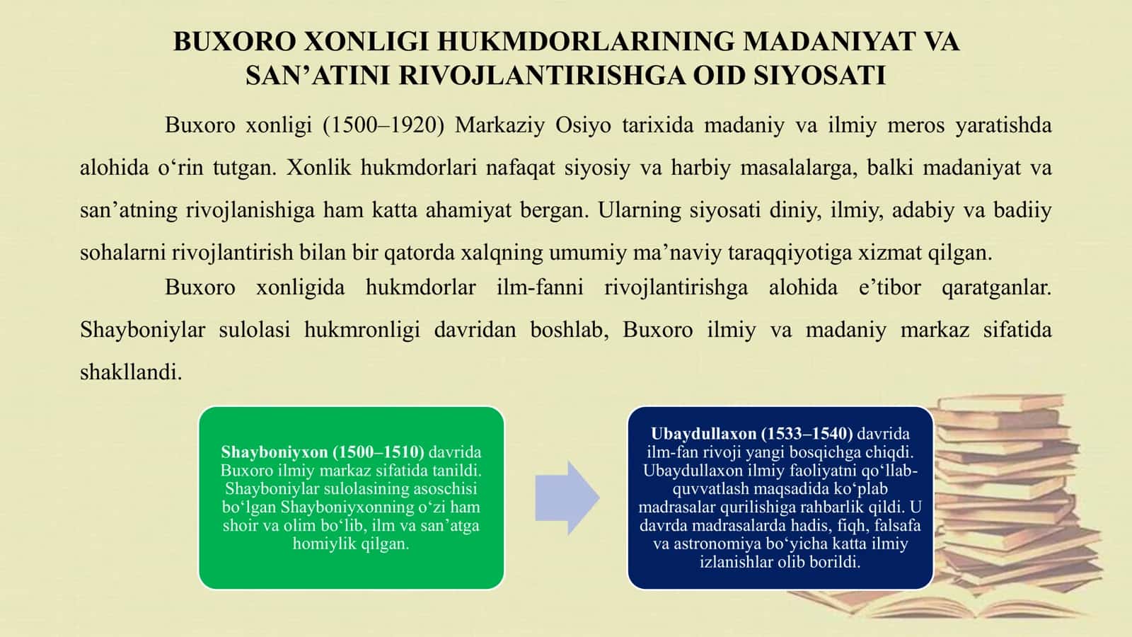 BUXORO XONLIGI VA AMIRLIGI DAVRI MADANIYATI VA SAN’ATI 3