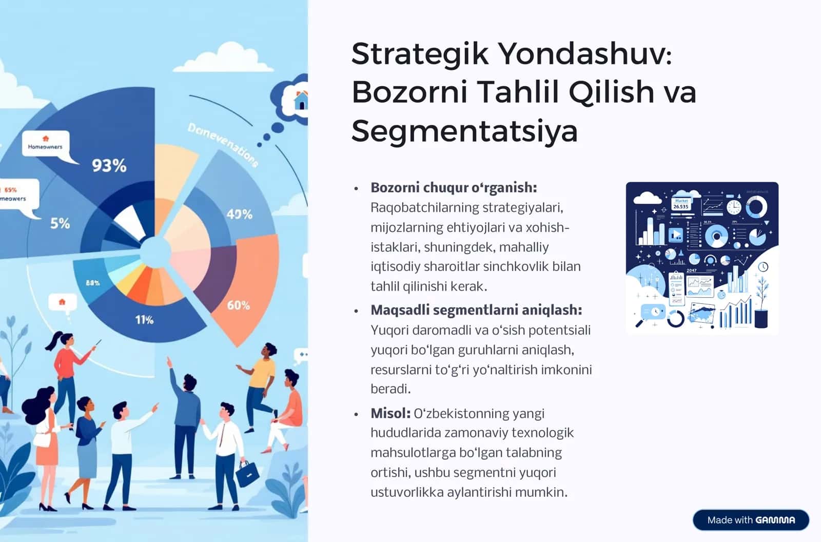 Yangi Bozorlar va Tarmoqlarga Kirish: Sotish Strategiyalari 3
