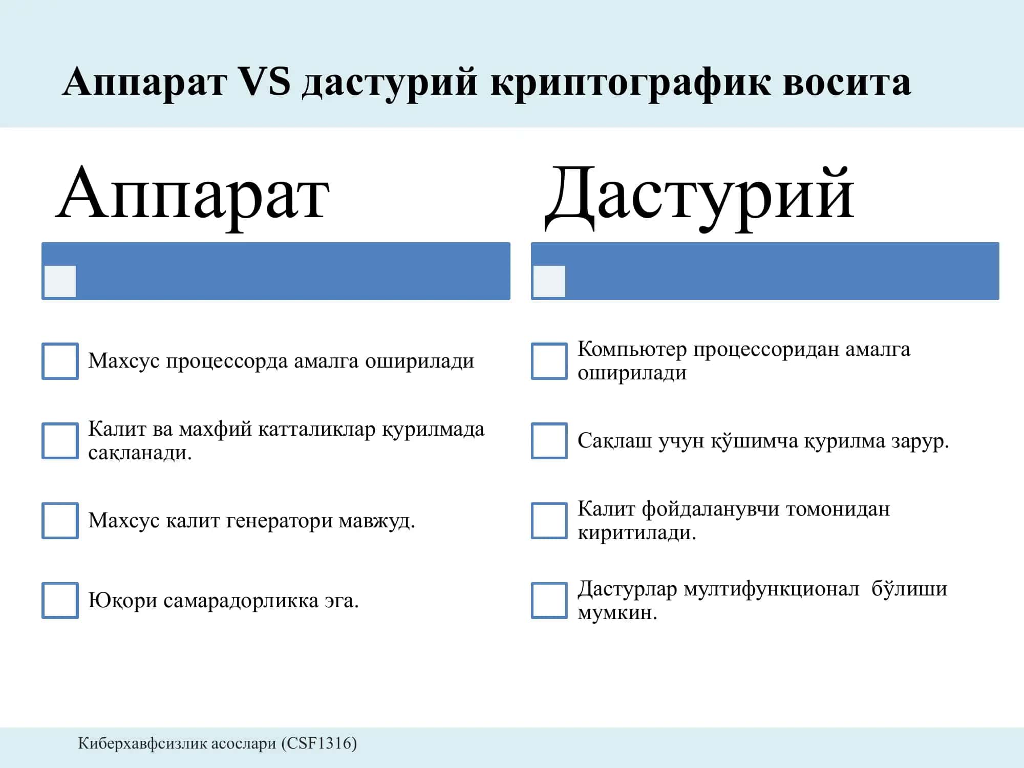 Рутокен S 3