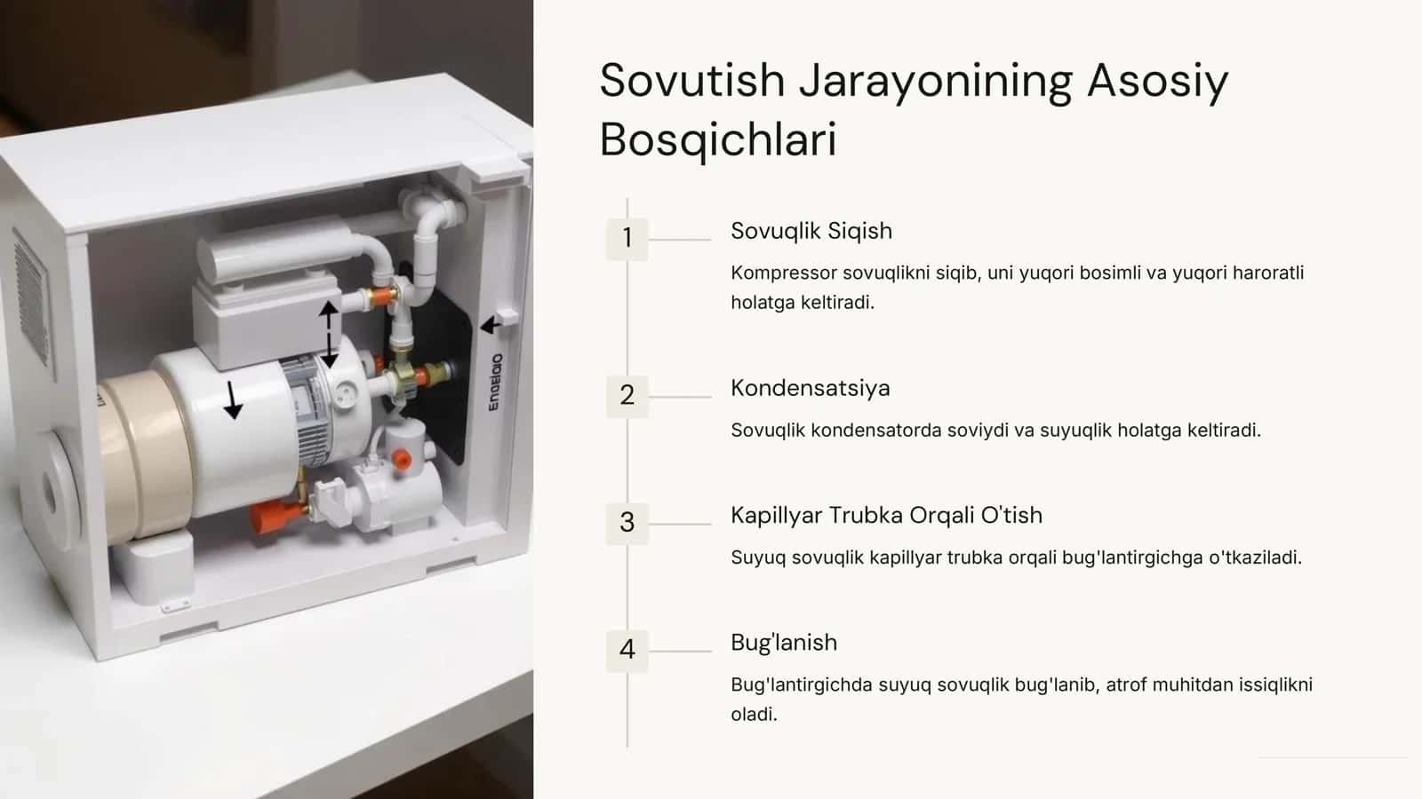 Sovutish Tizimlari 3