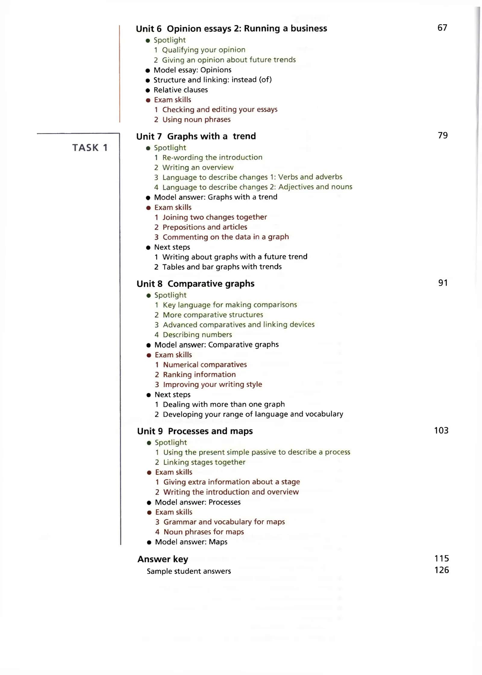 WRITING SKILLS A step-by-step guide to a high IELTS writing score 3
