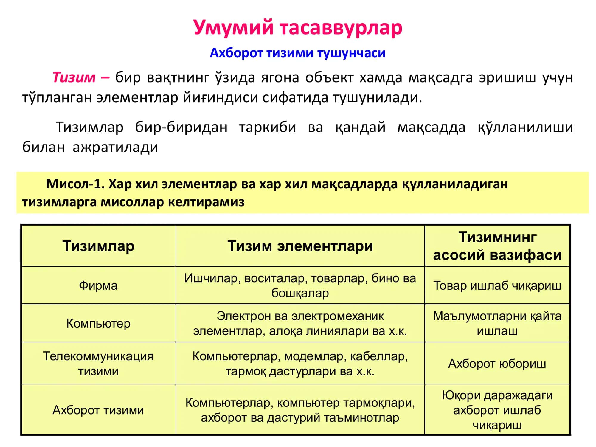 Ахборот тизимлари 3