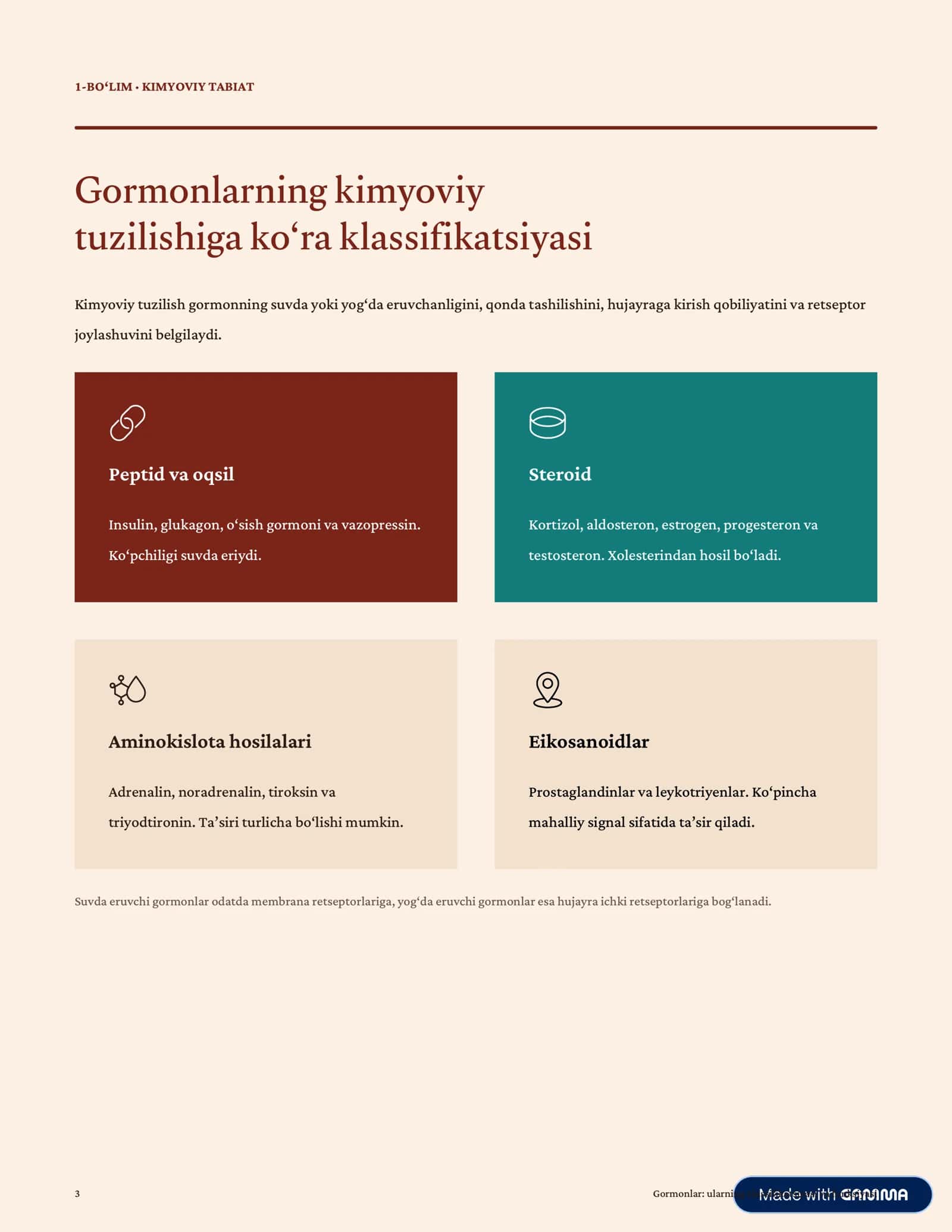 Gormonlar: ularning klassifikatsiyasi va funksiyasi 3
