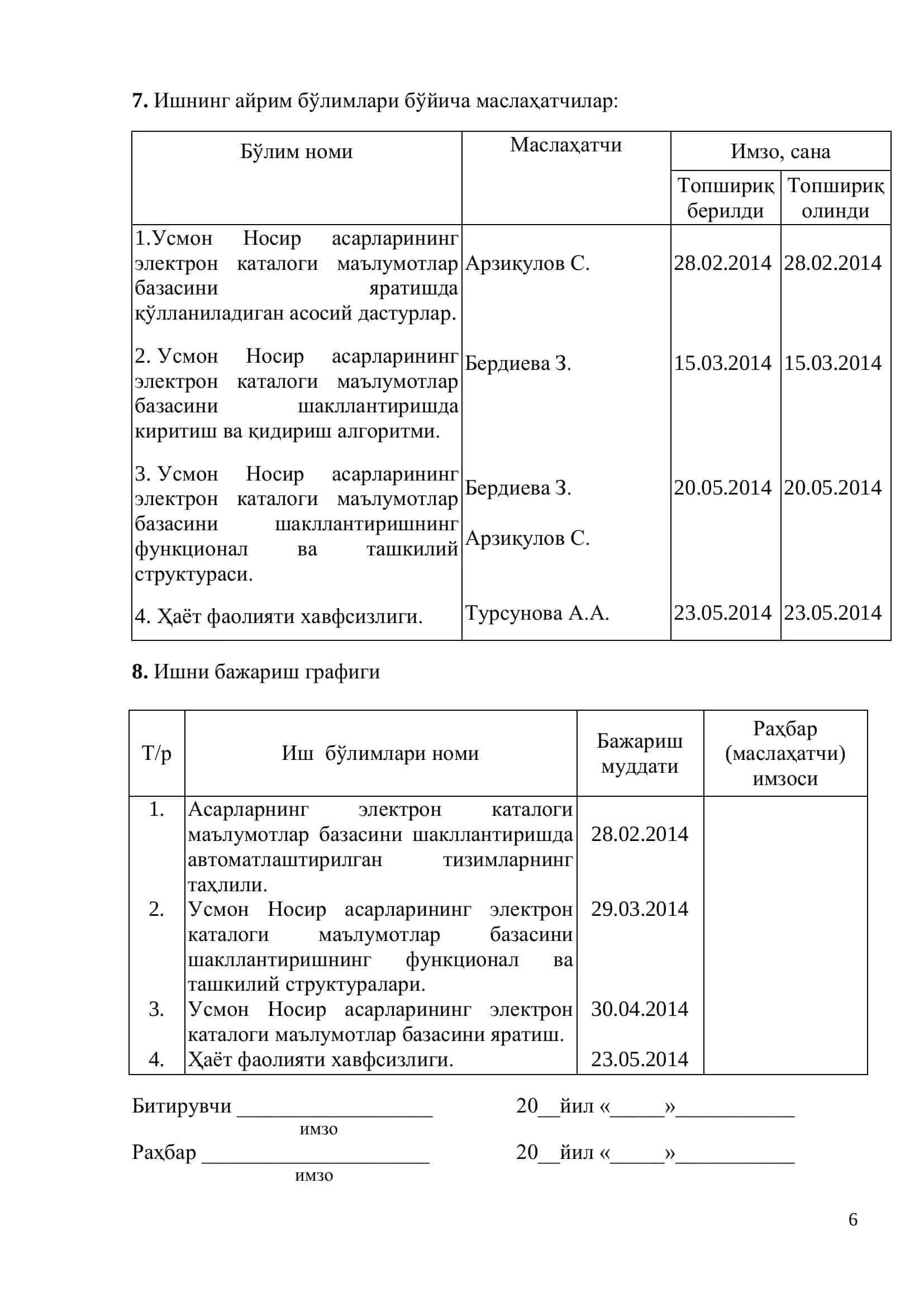 Усмон Носир асарларининг тўлиқ матнли маълумотлар базасини яратиш 3