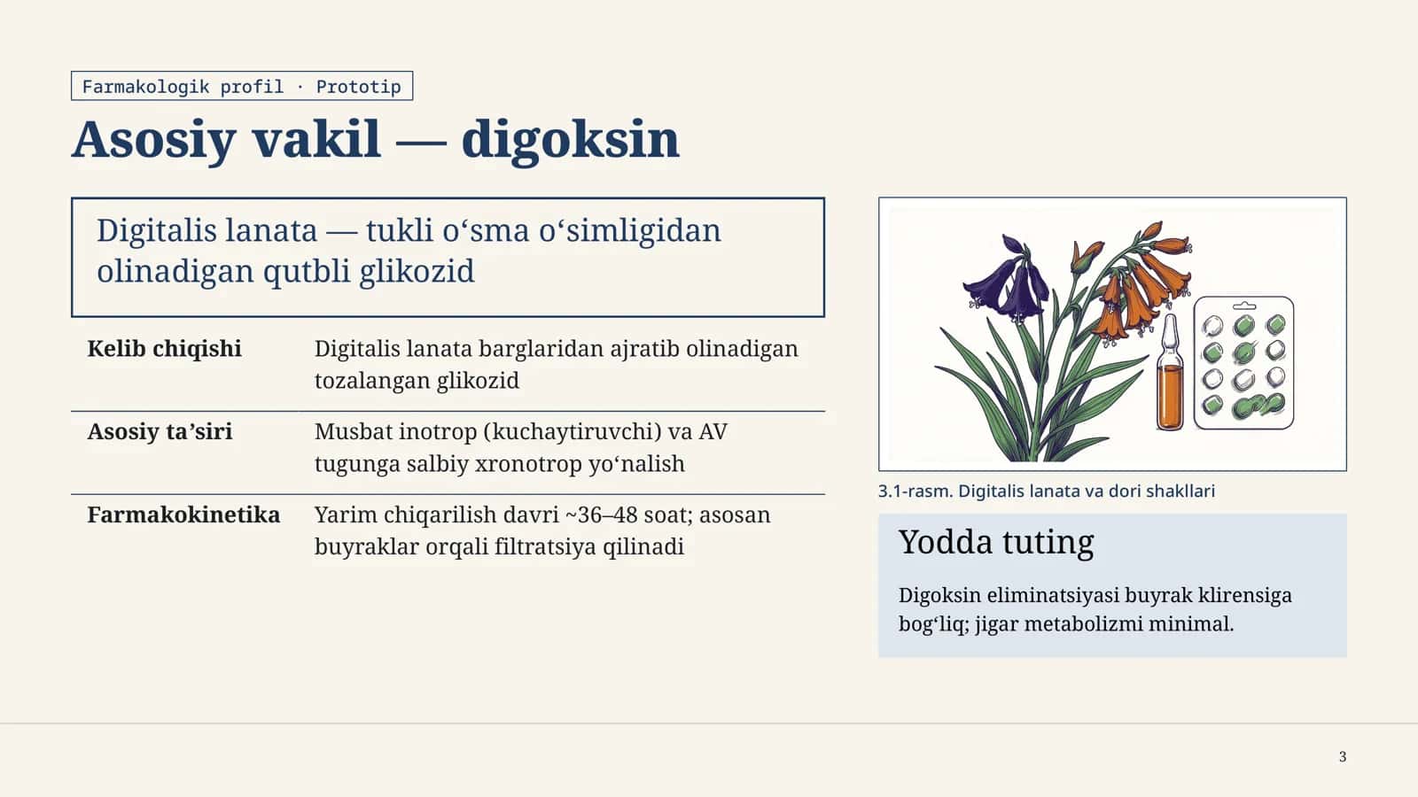 Yurak glikozidlari 3