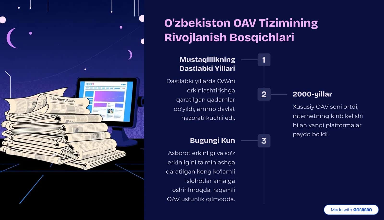 Ommaviy Axborot Vositalari Faoliyati: Holat va Istiqbollar 3