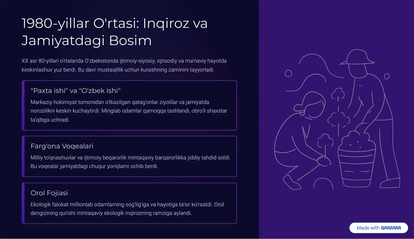 O‘ZBEKISTONNING ENG YANGI TARIXI: MUSTAQILLIK VA TARAQQIYOT BOSQICHLARI 3