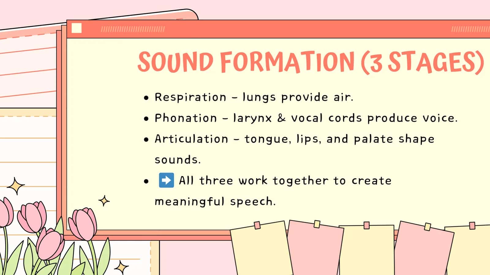 Sound formation 3