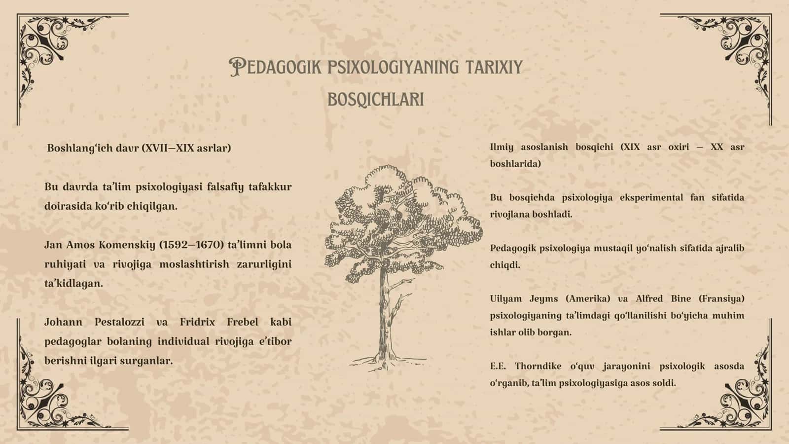 Pedagogik psixologiyaning yuzaga kelish tarixi 3