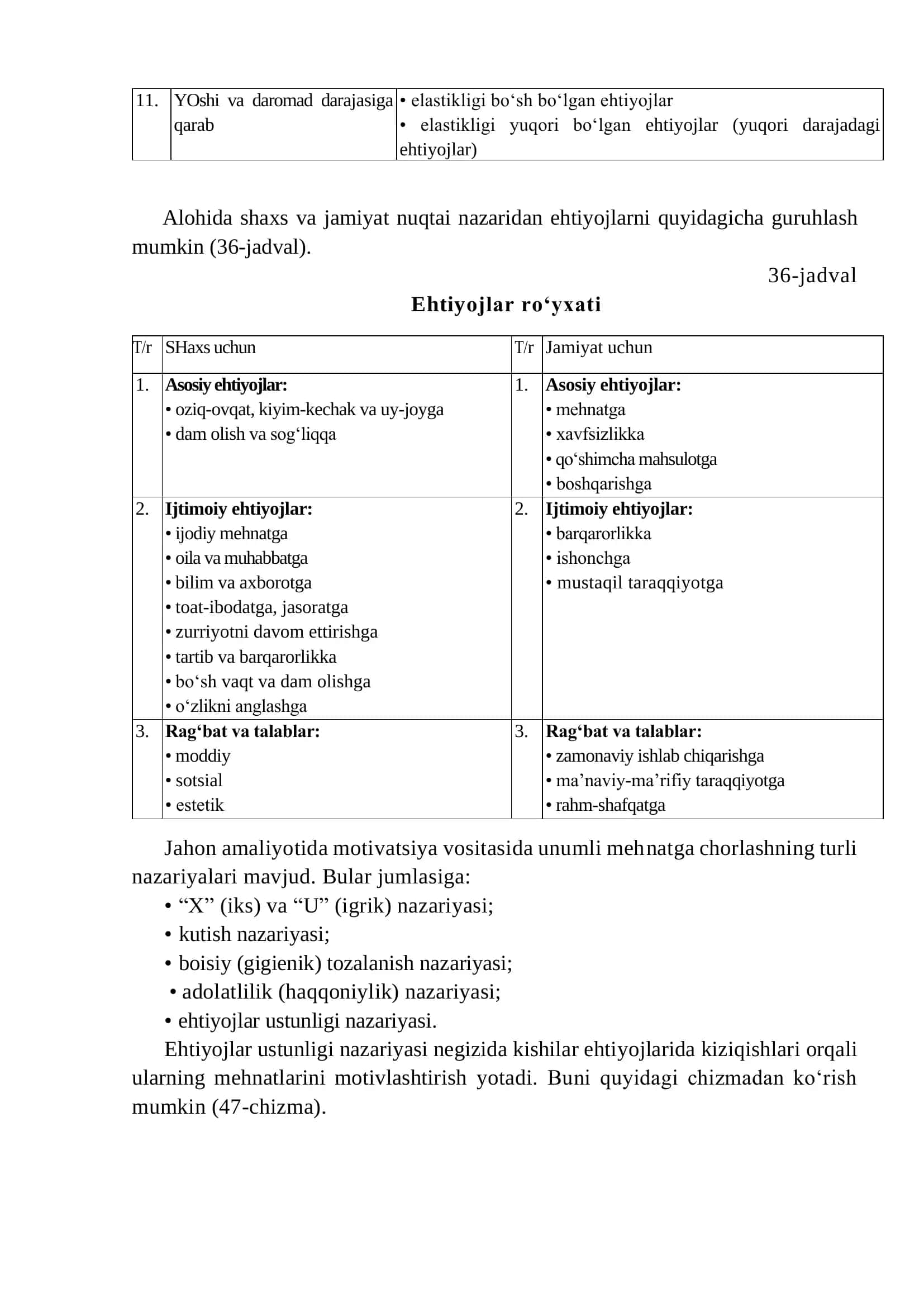 Motivlashtirish 3