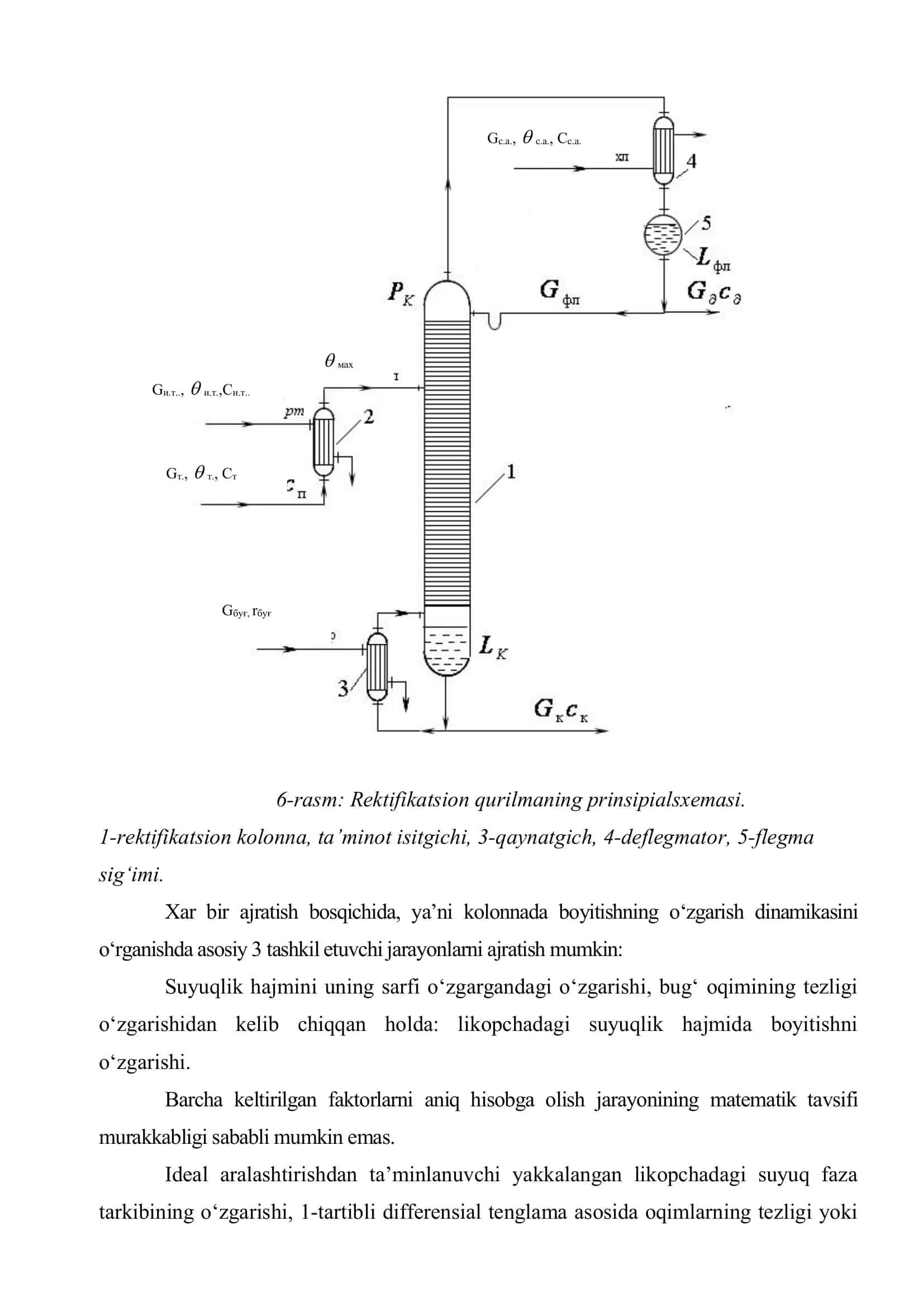 Gaz kondensatini qayta ishlash jarayonining rektifikatsiya kolonnasini avtomatlashtirish. 3