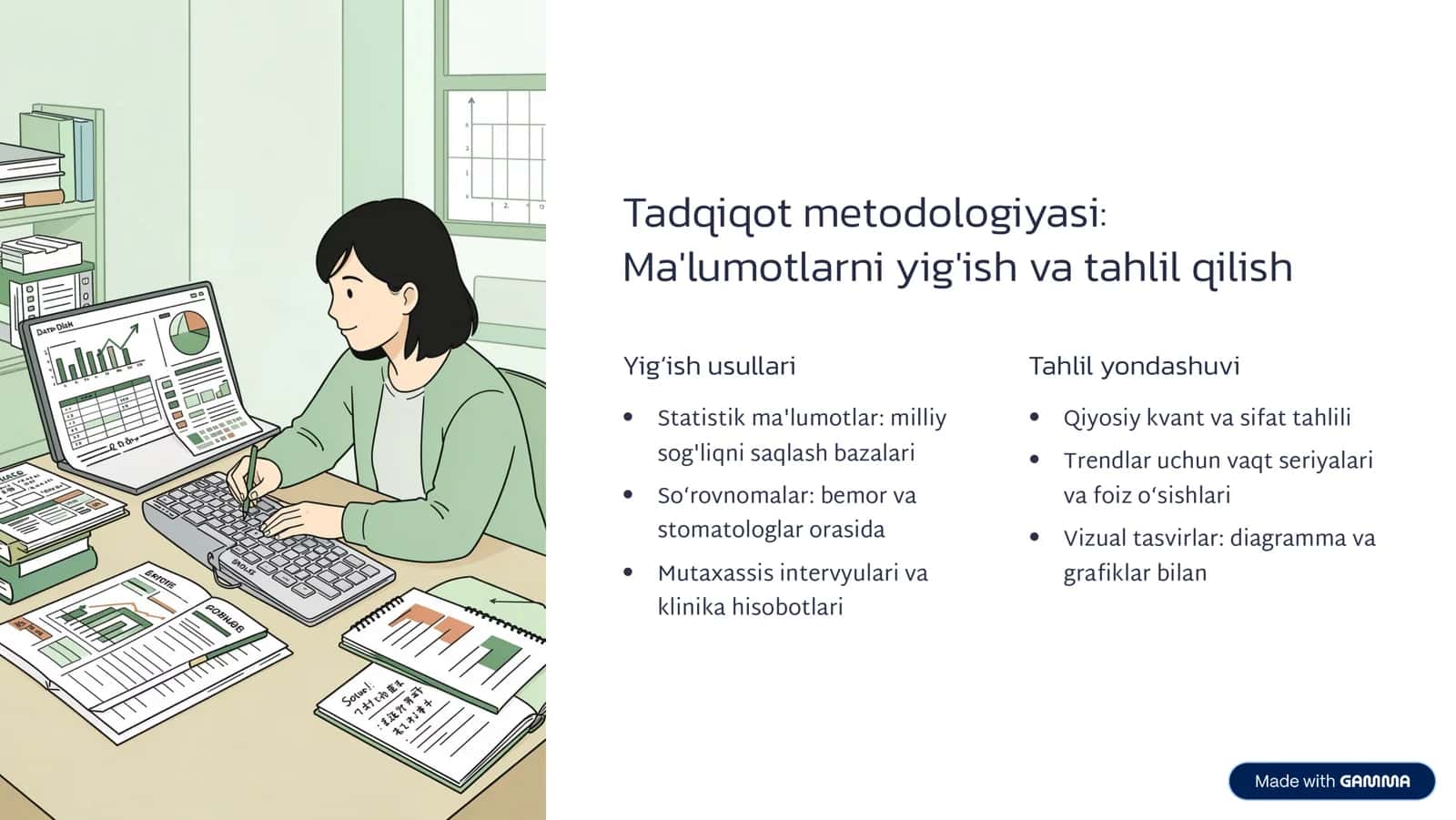 MDH mamlakatlarida stomatologik xizmatlarning rivojlanish tendensiyalari 3