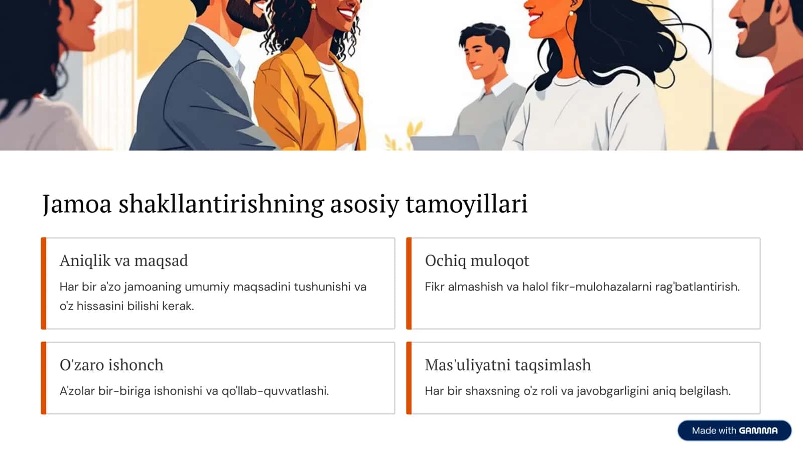 Jamoani Shakllantirish: Istiqbolli Rejalar va Amaliy Yo'llar 3