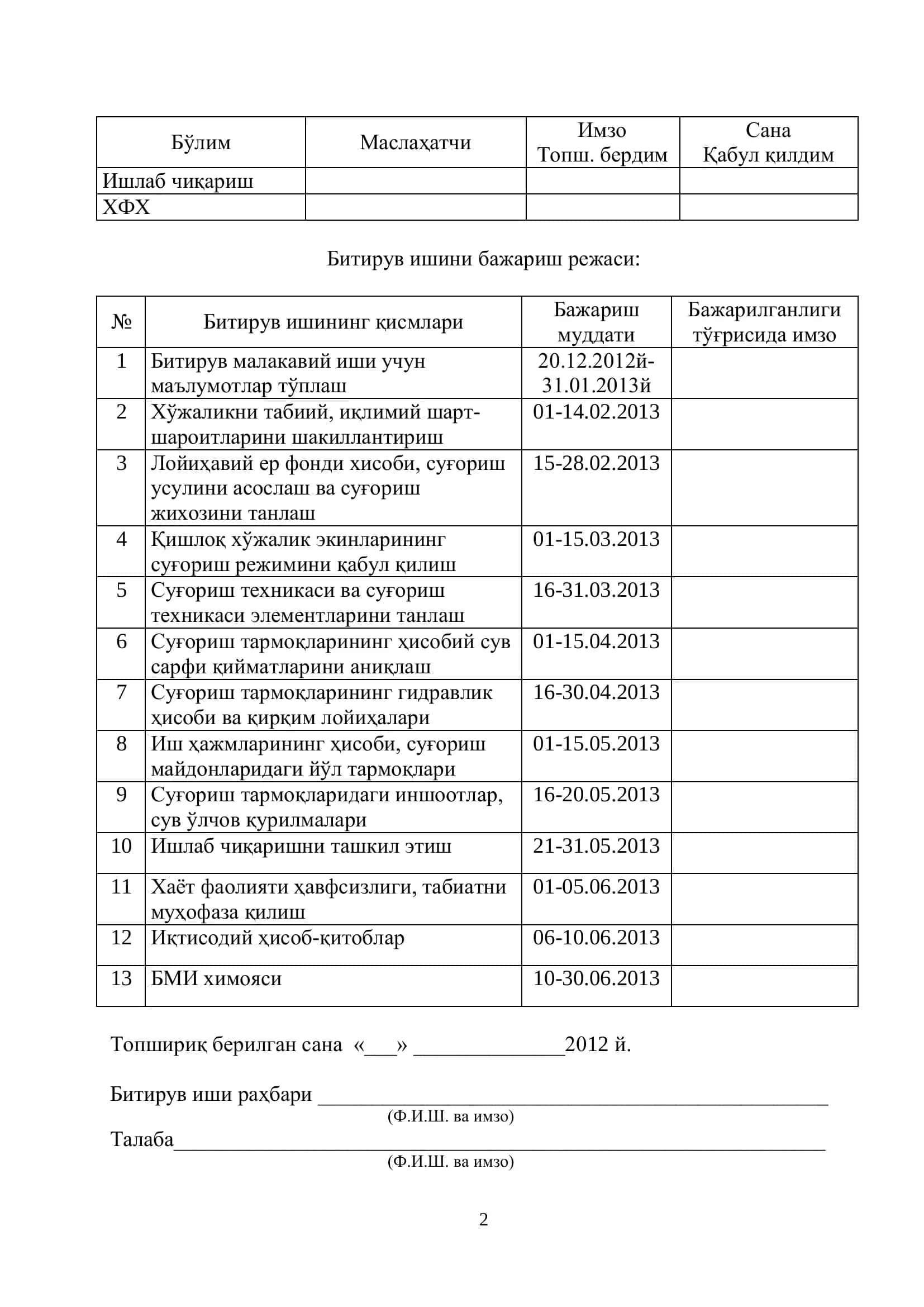 Гидромелиорация 3