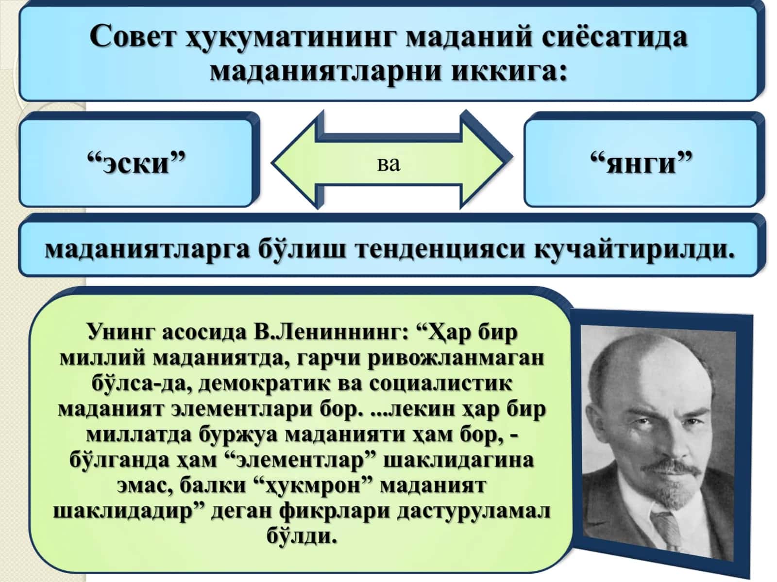 СОВЕТ МУСТАБИД ТУЗУМИ ДАВРИДА ЎЗБЕКИСТОНДА МАДАНИЯТ  ВА  САНЪАТ 3