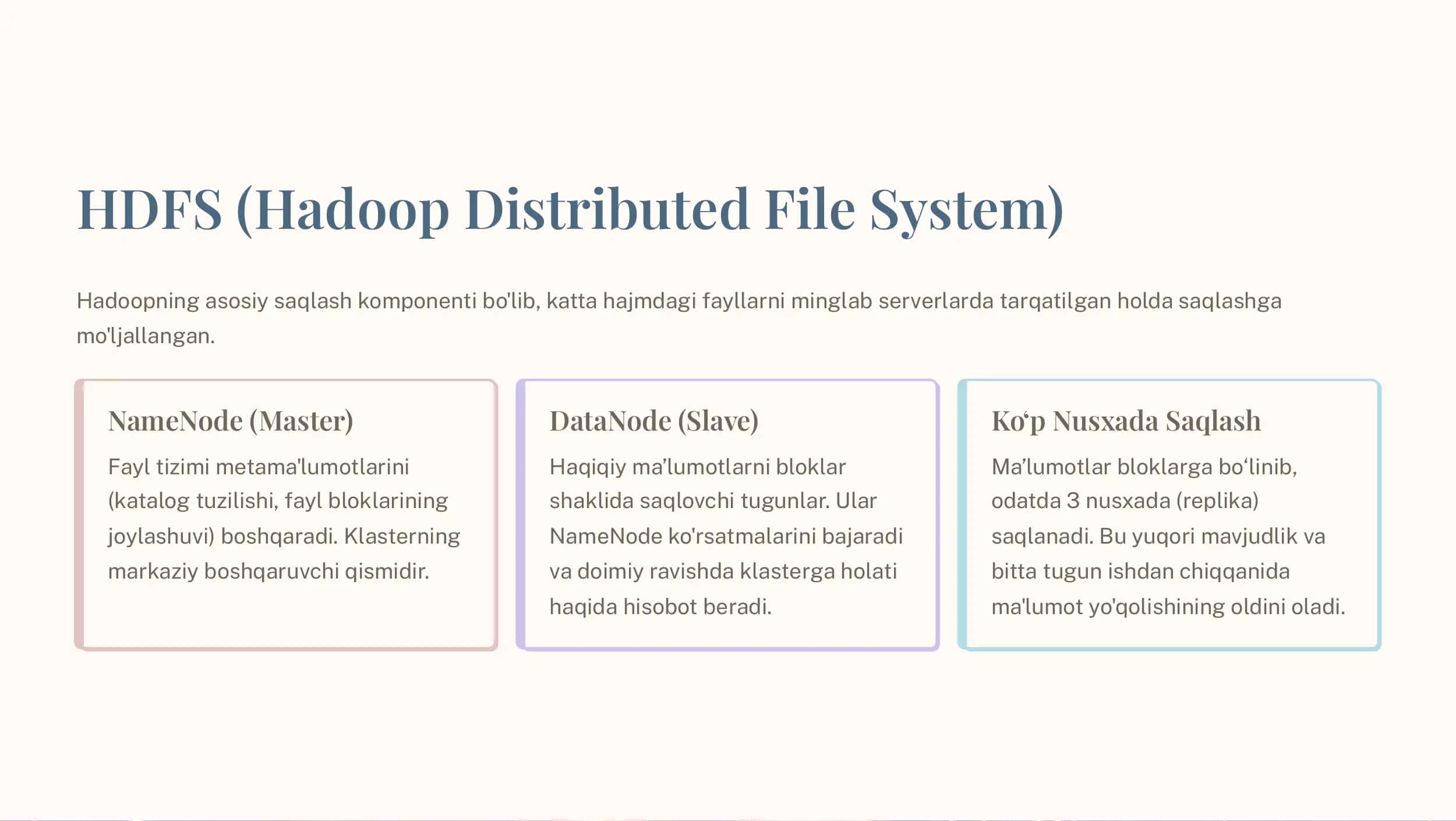 HDFS, YARN: Distributed File System 3