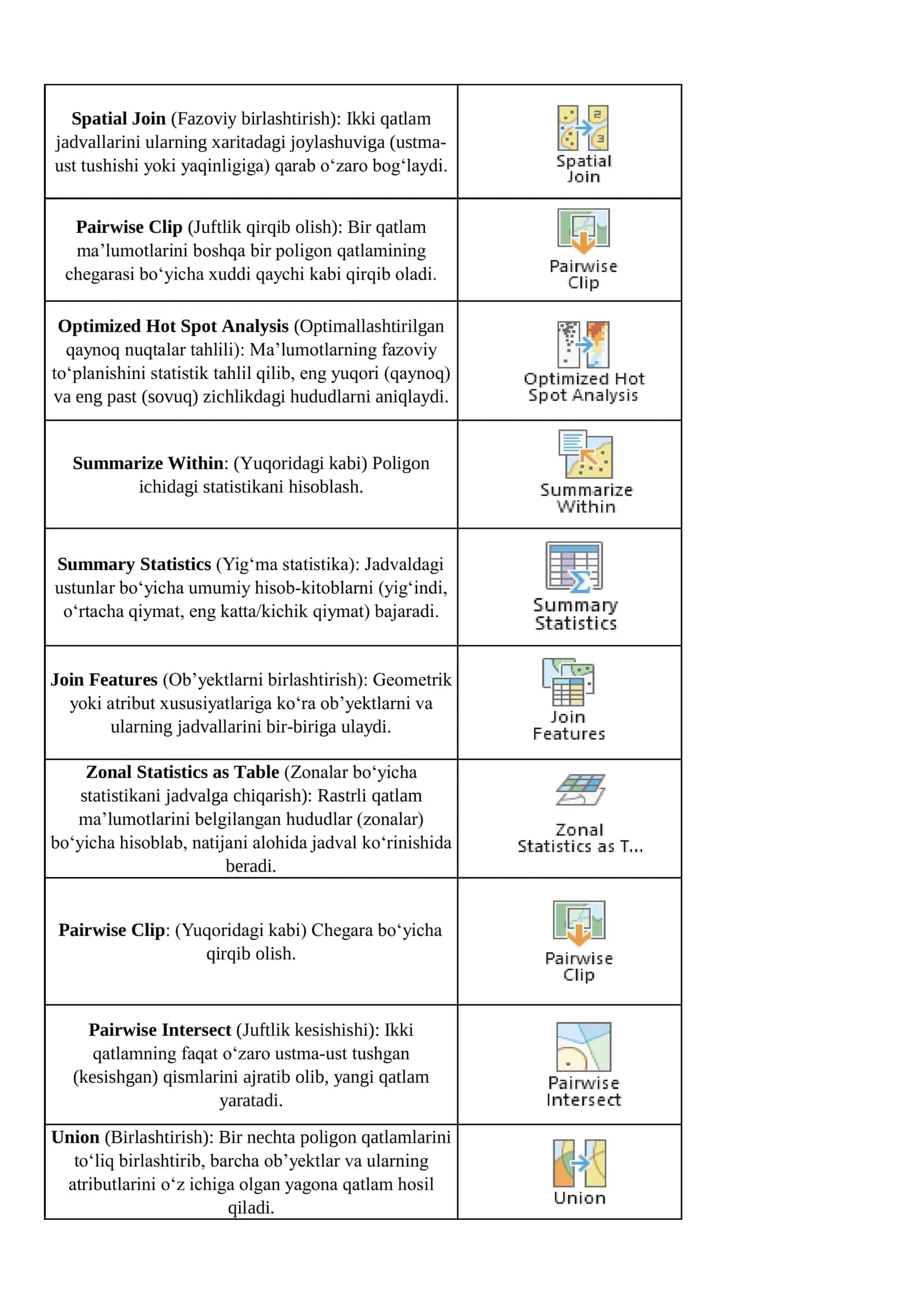 Python Notebook (Python daftari) 3