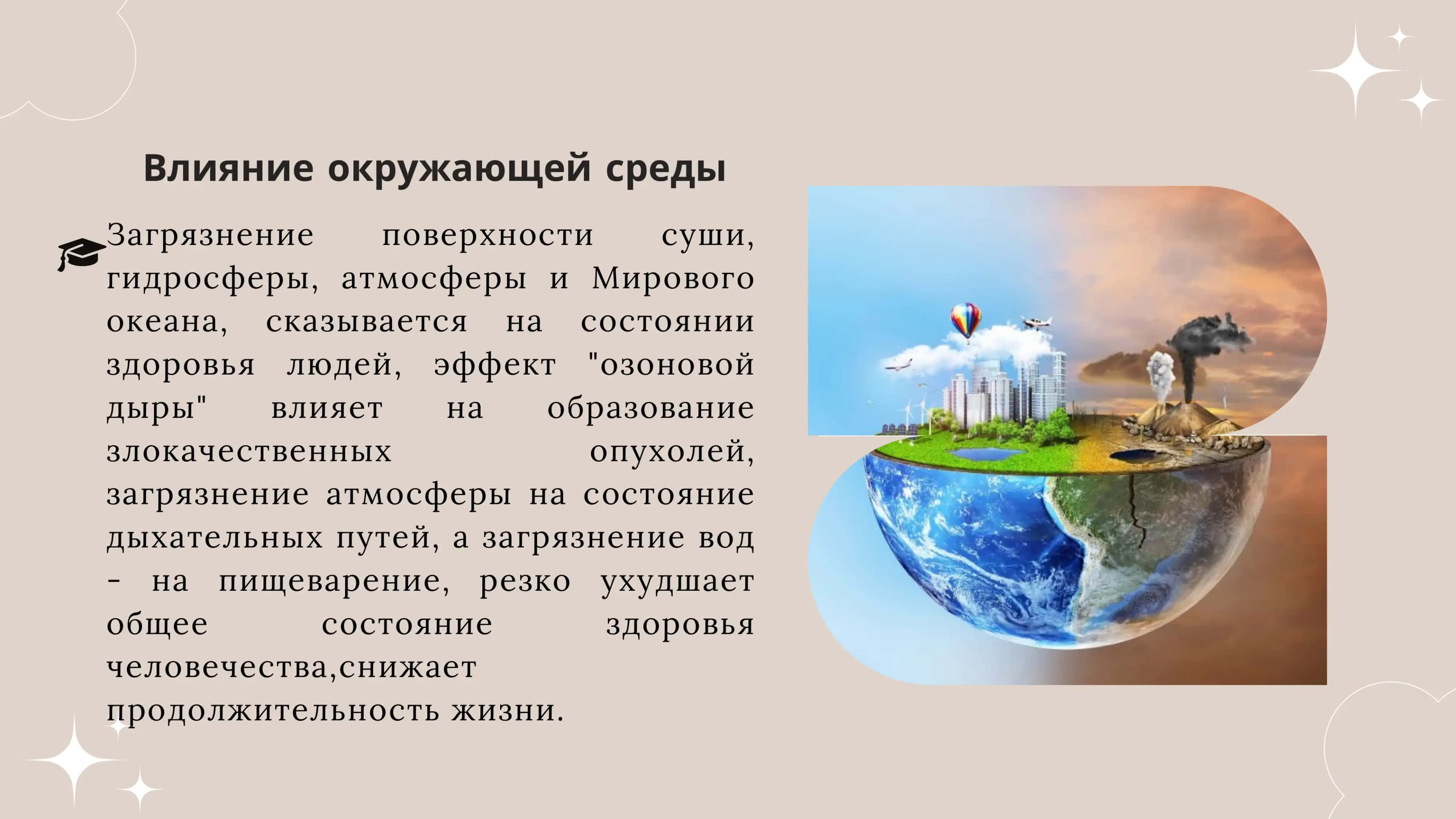 Факторы,  влияющие на  здоровье  человека 3