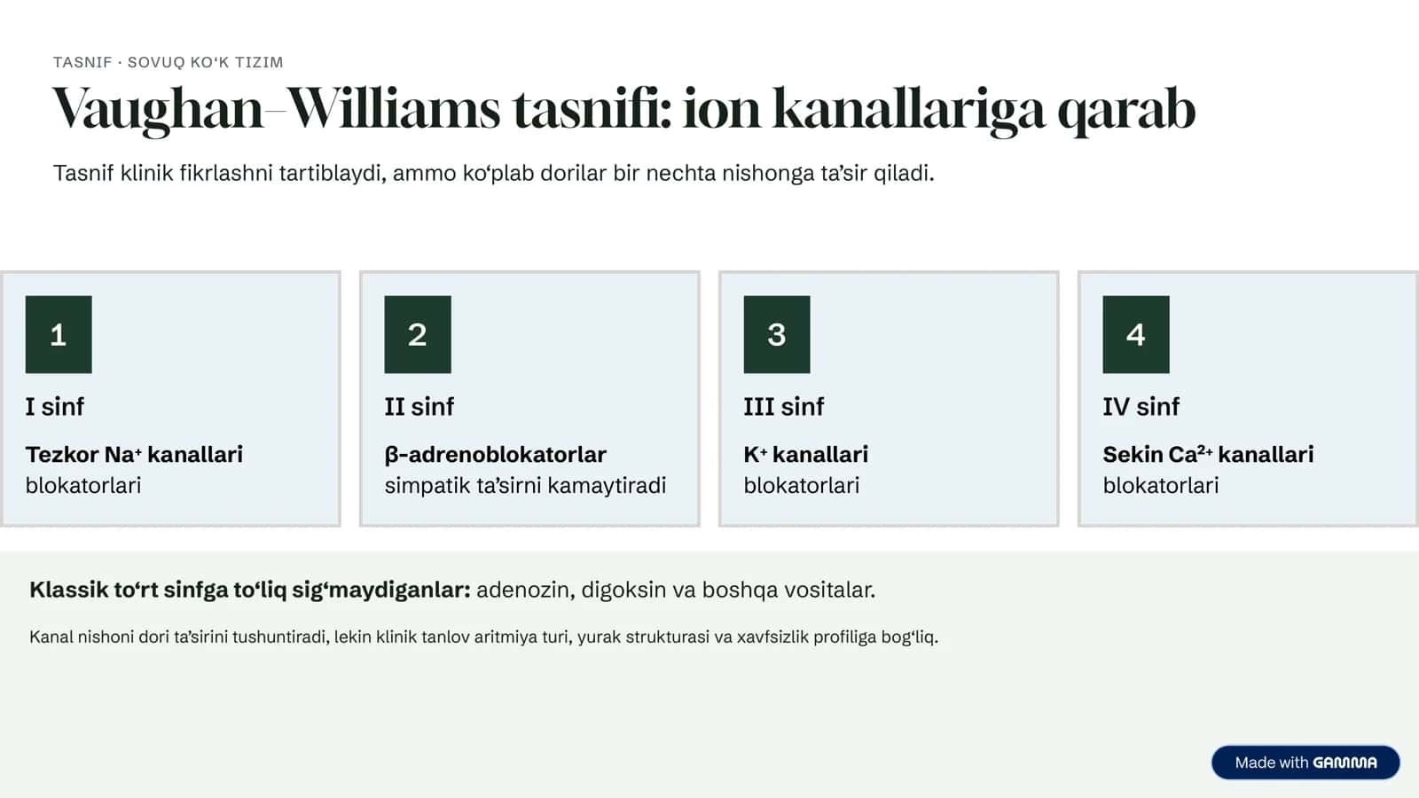FARMAKOLOGIYA · KARDIOLOGIYA 3
