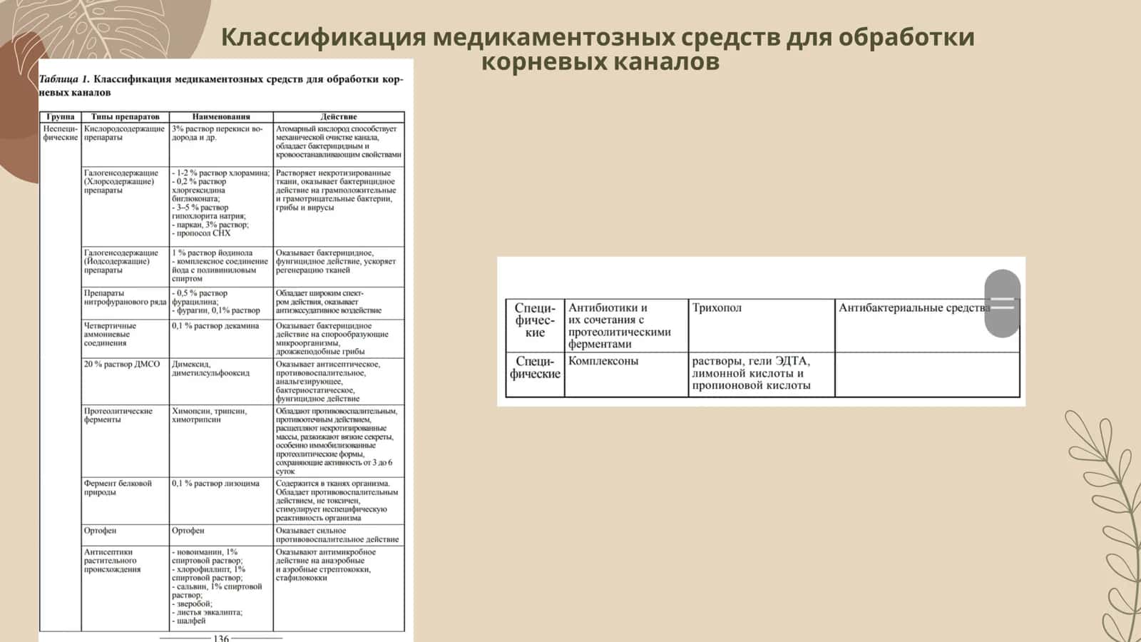 Prezentatsiya 3