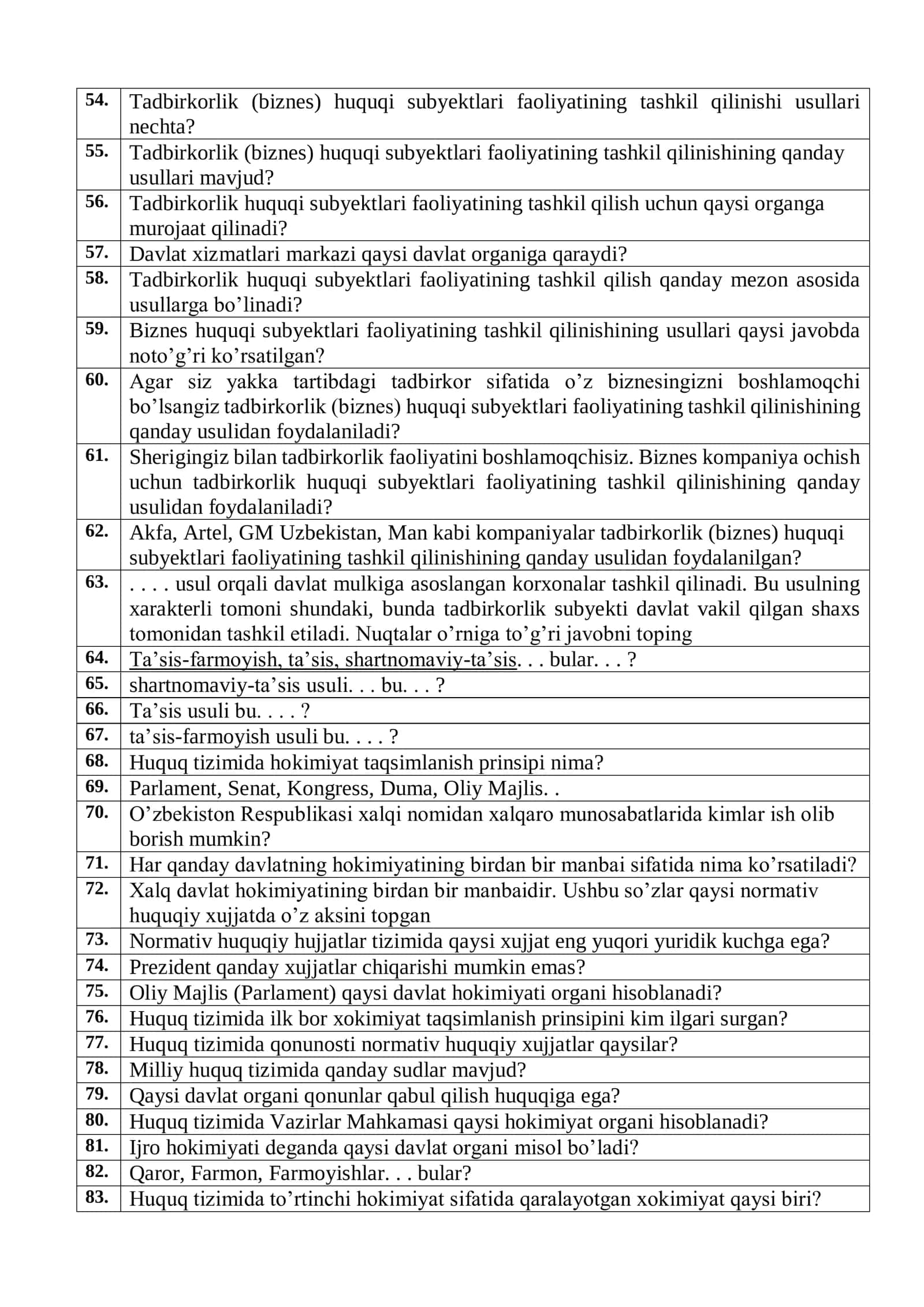 BUSINESS LAW fanidan yakuniy nazorat savollari 3