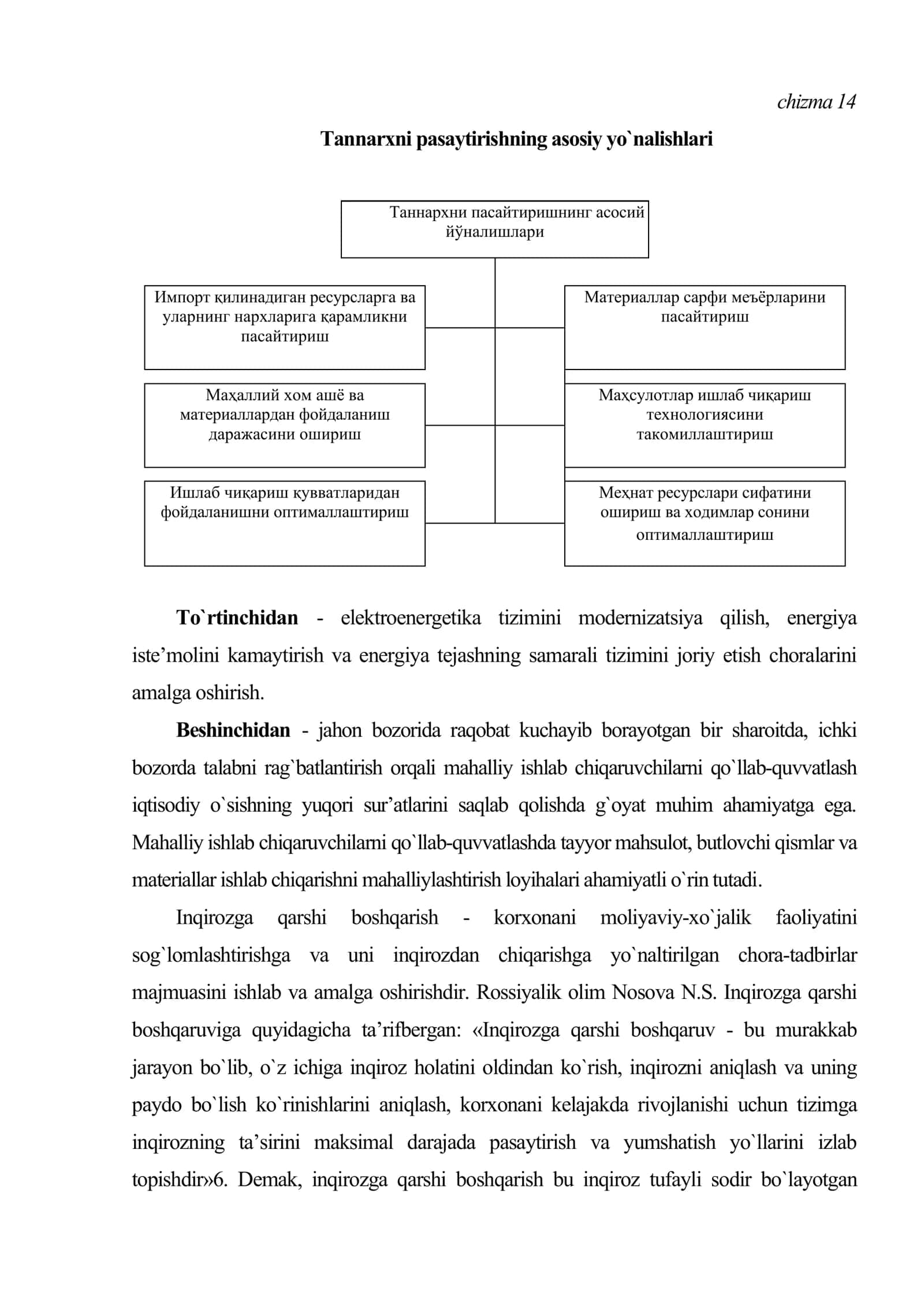 Korxonada inqirozga qarshi moliyaviy boshqaruvni tashkil etish asoslari 3