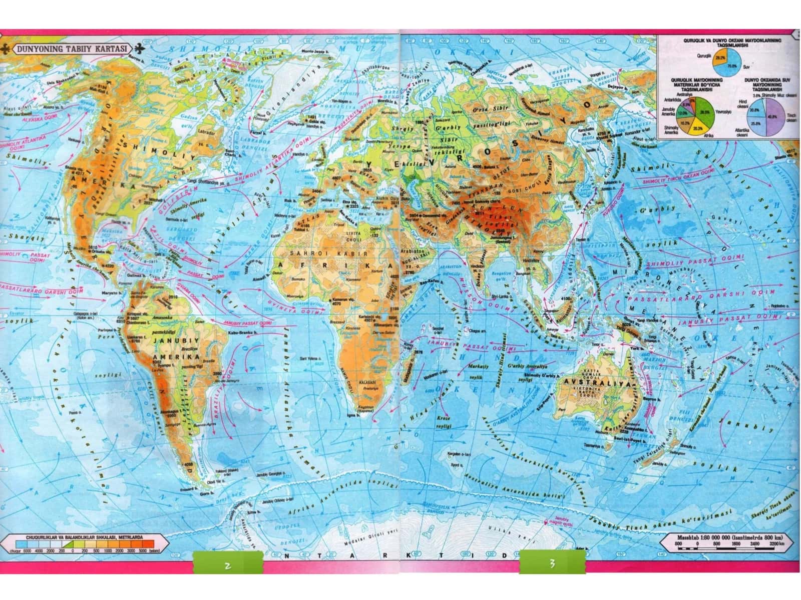 6-sinf atlas 3