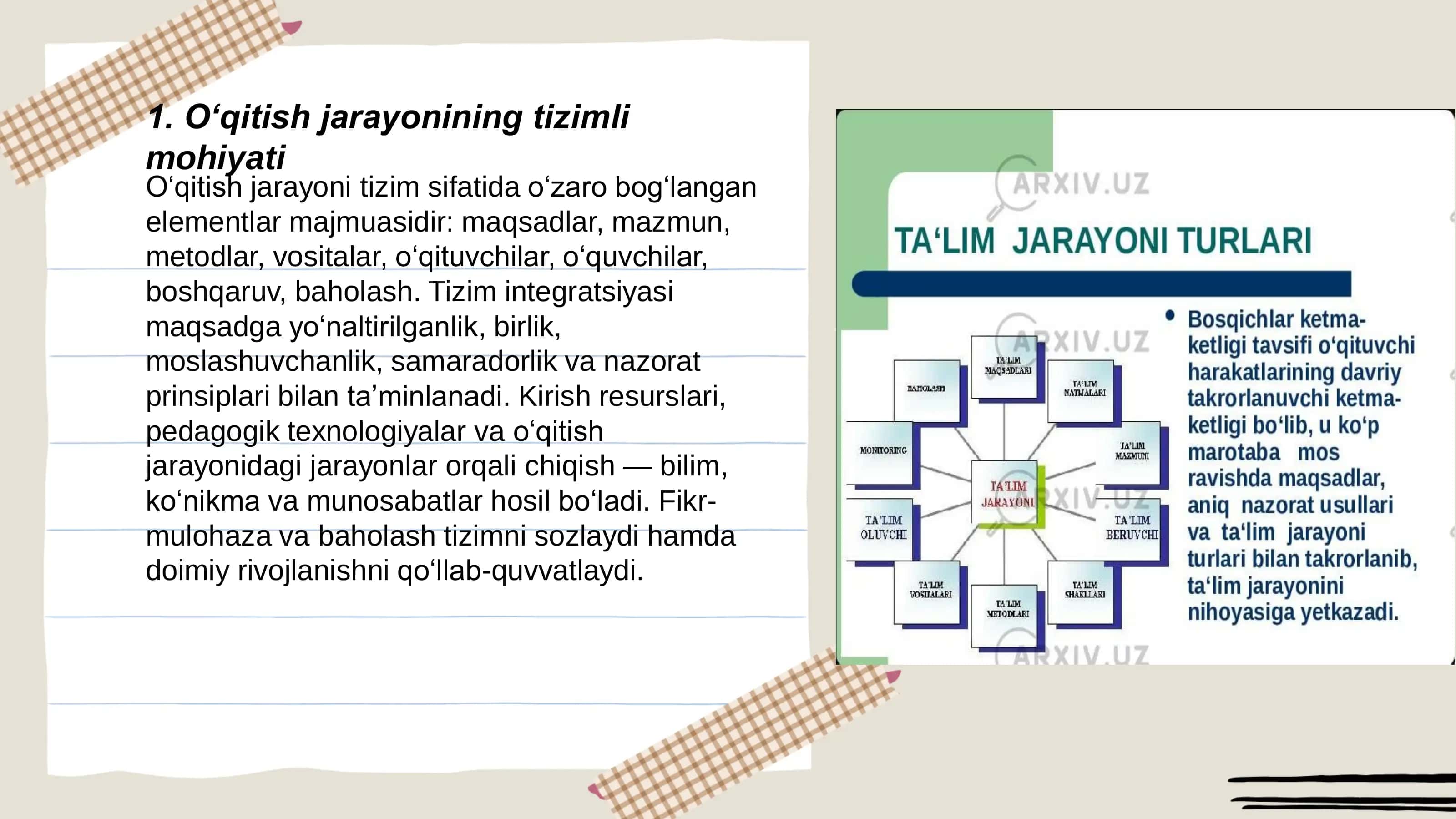 О‘qitish jarayoni yaxlit tizim 3