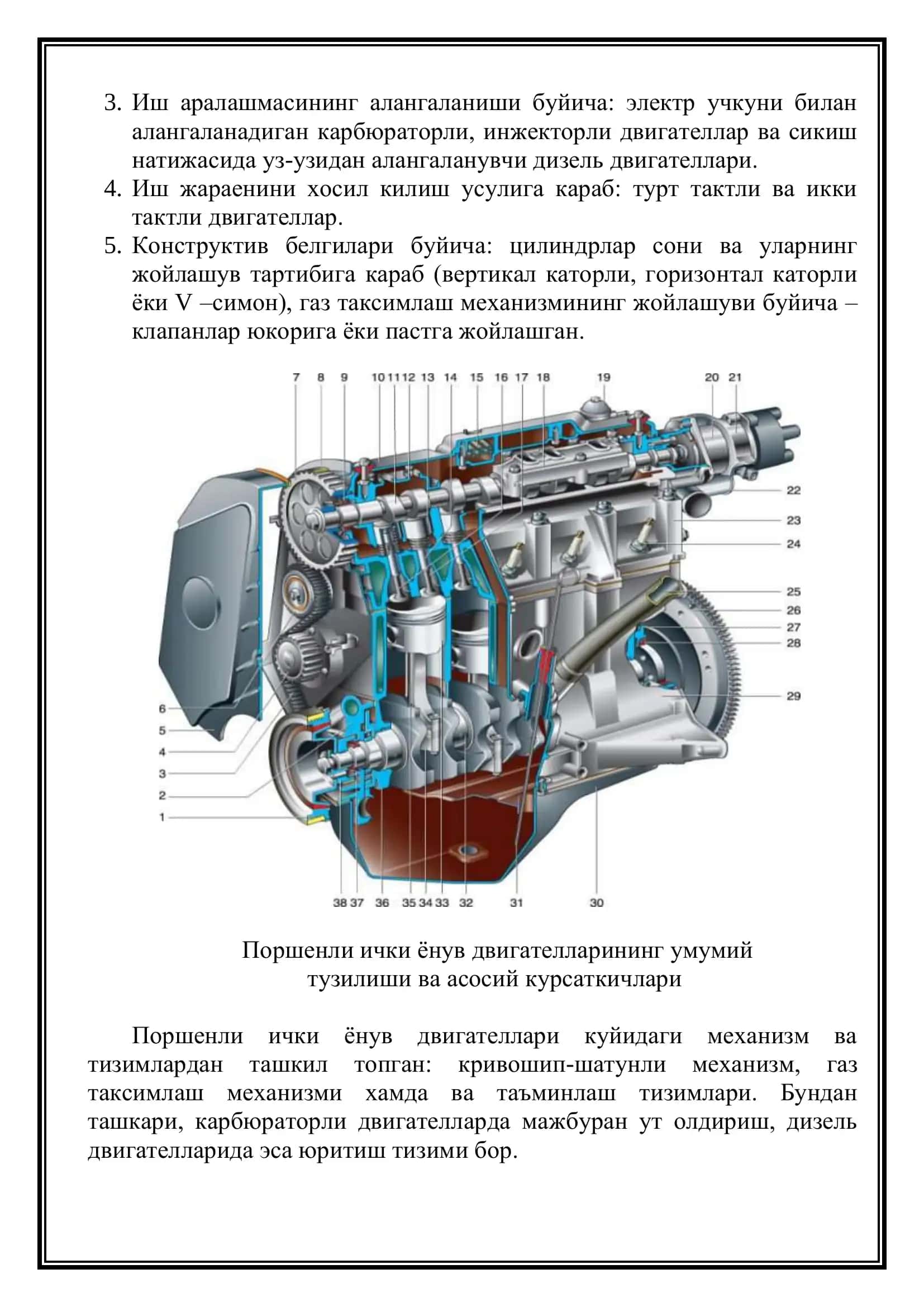 Автомобил двигателларининг умумий тузилиши ва ишлаш принципи 3