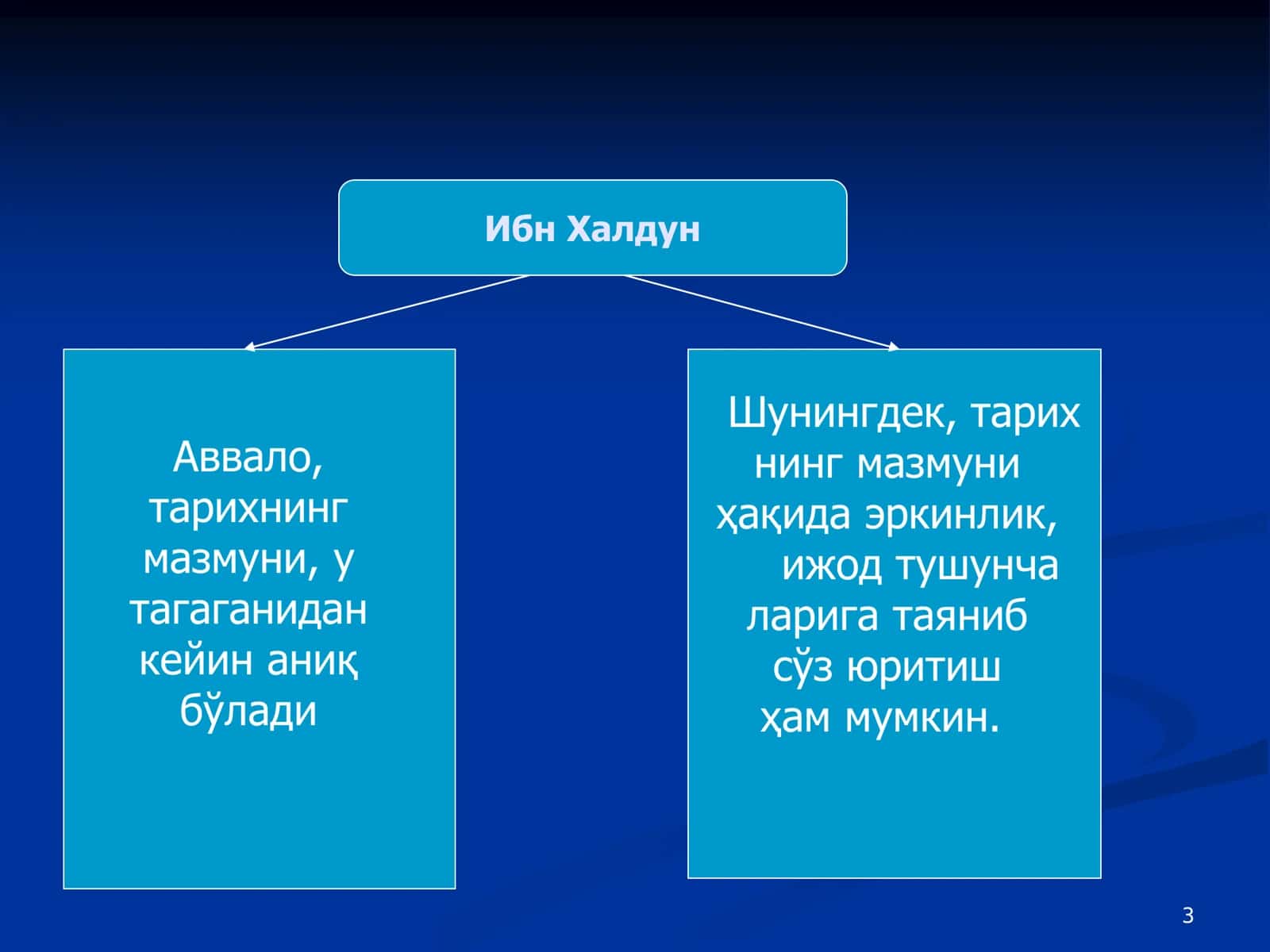 ТАРИХ ФАЛСАФАСИ 3