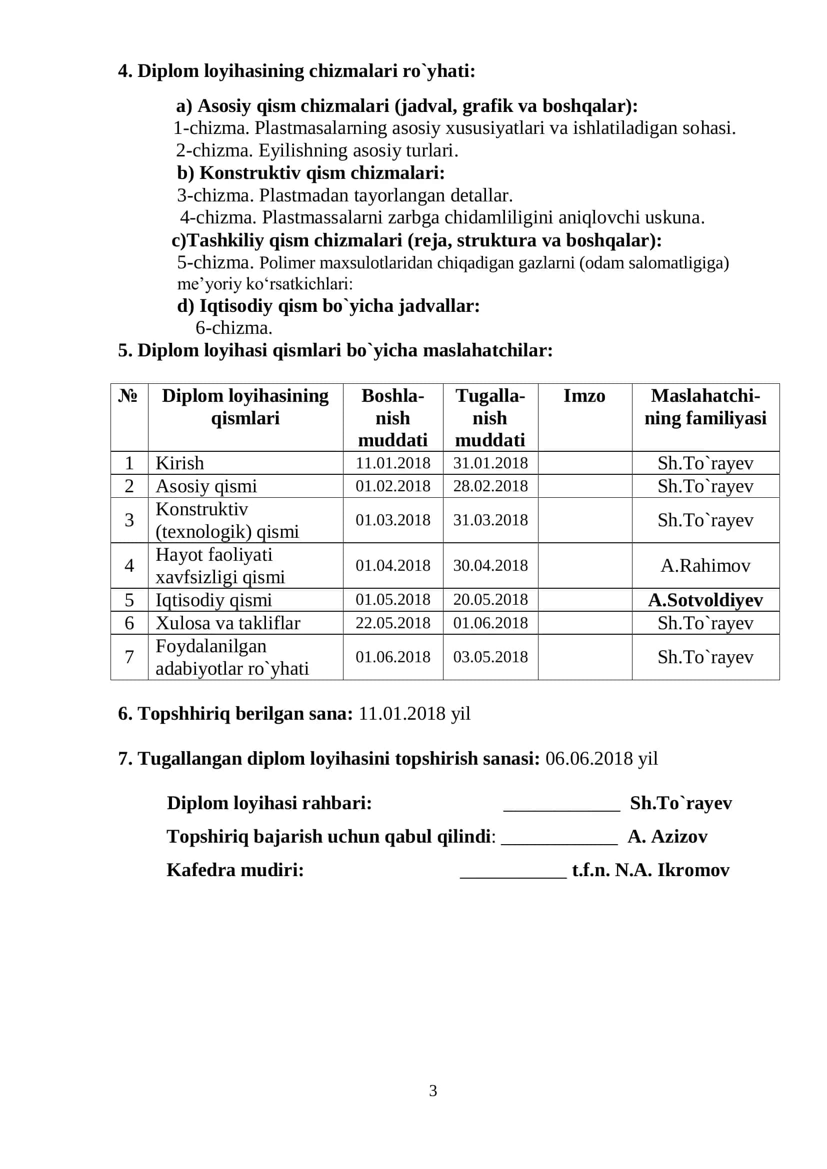 Diplom loyihasi - Polimer materiallaridan tayorlangan avtomobil vtulkalarining yeyilishini aniqlash va tavsiyalar ishlab chiqish 3