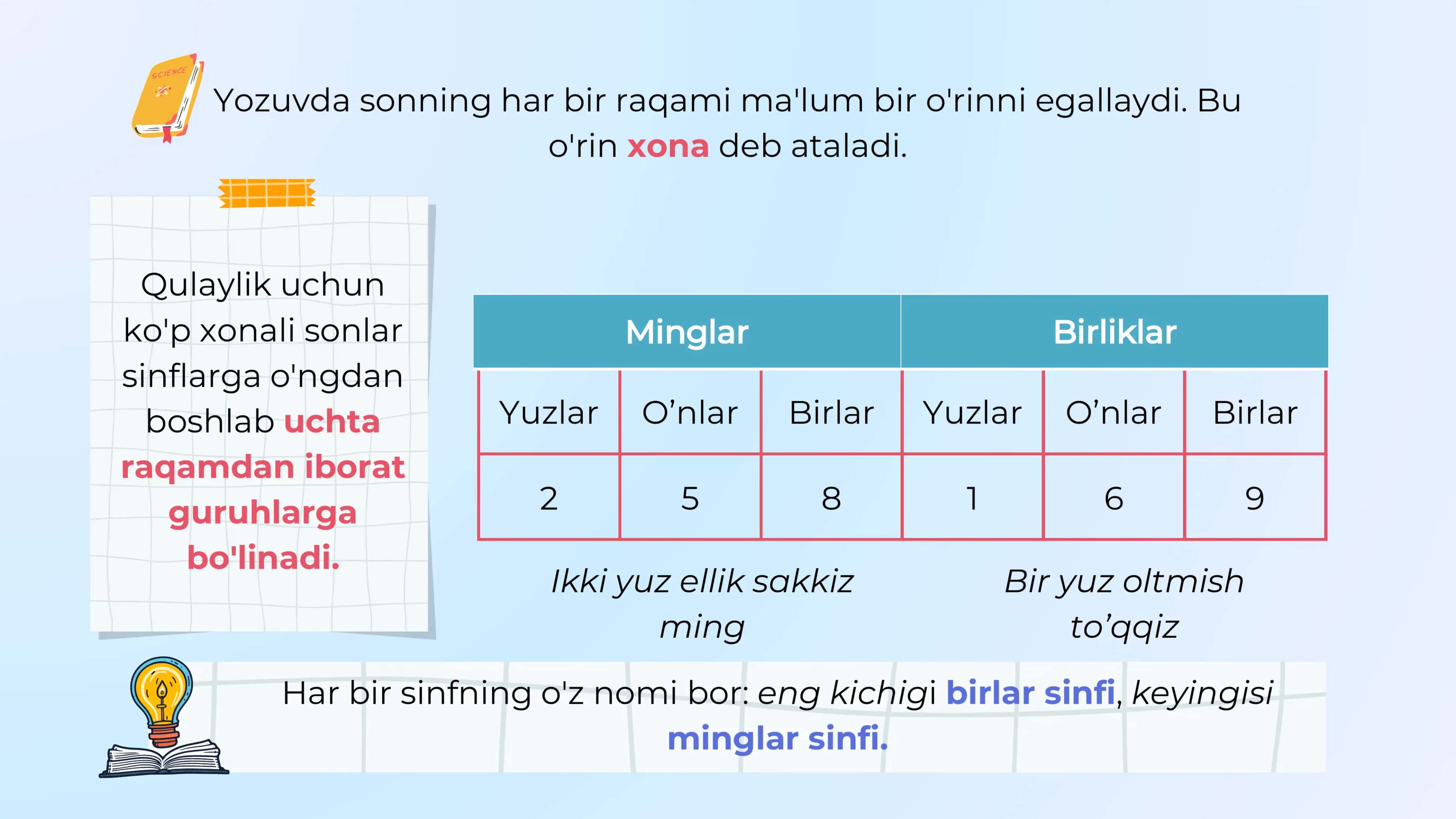 Ko'p xonali sonlar konsentrida arifmetik amallarni o'rgatish metodikasi 3