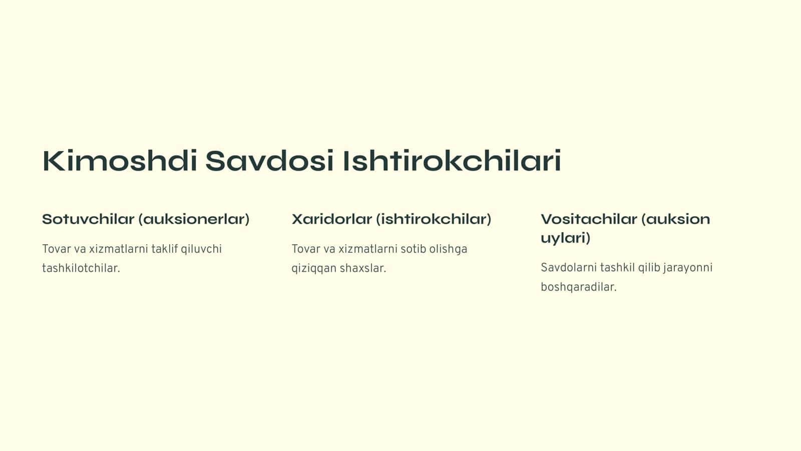 Kimoshdi Savdosi Imkoniyatlar Olamiga Yo'l 3