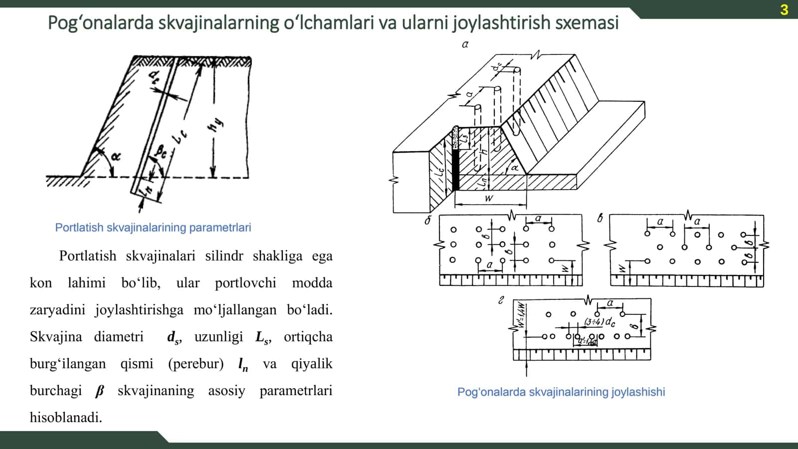 Pog‘onalarda skvajinaning o‘lchamlari va ularning joylashish sxemasi 3