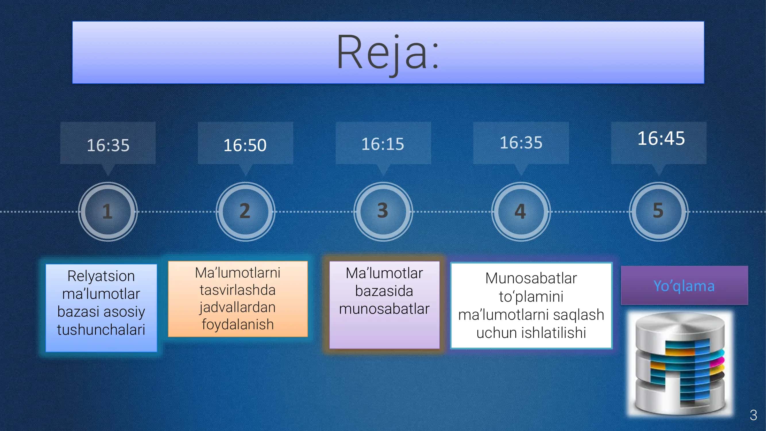 RELYATSION MA’LUMOTLAR BAZASI ASOSIY TUSHUNCHALARI 3