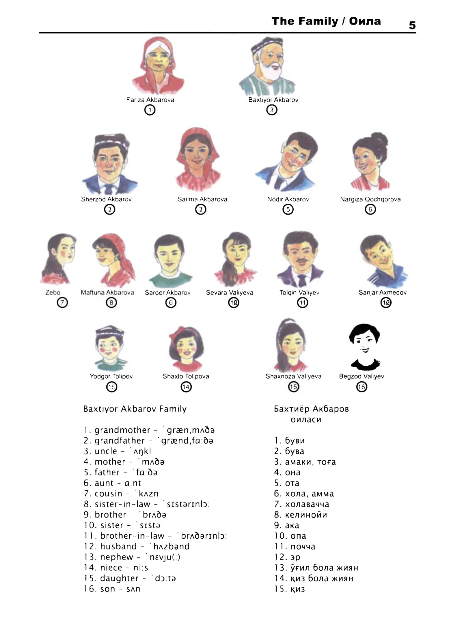 The Dictionary 3