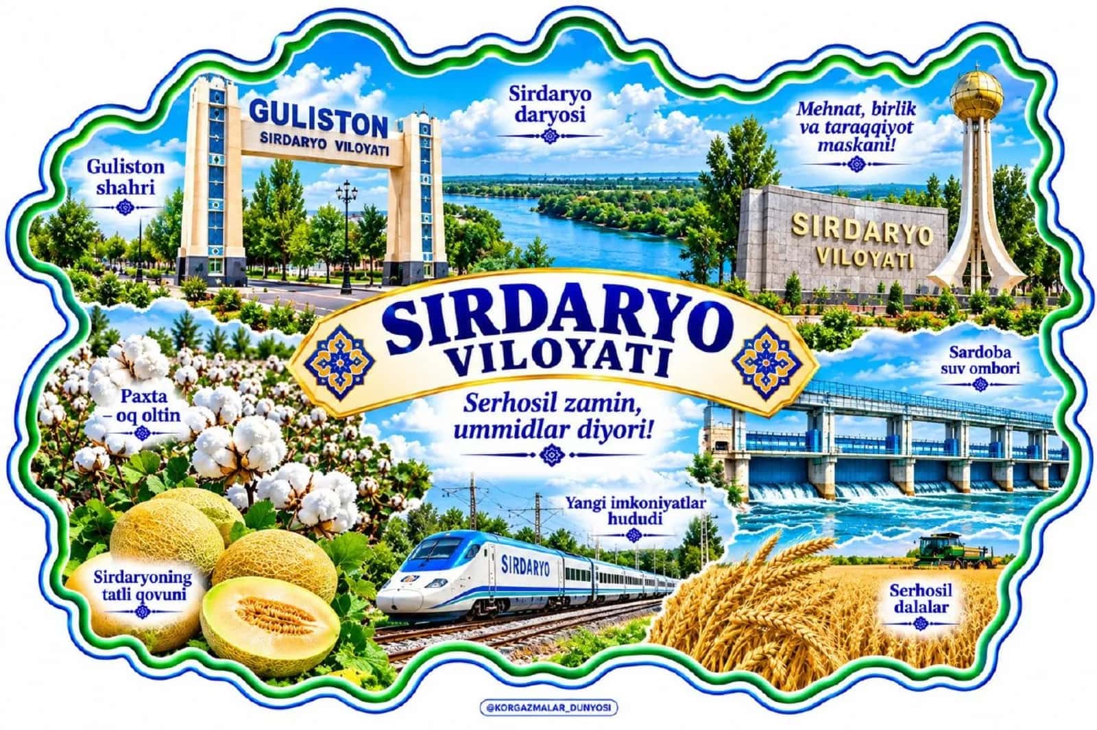 Kelajak soati: ,,Vatanimning go’zal joylari” mavzusi uchun ko’rgazmalar 3