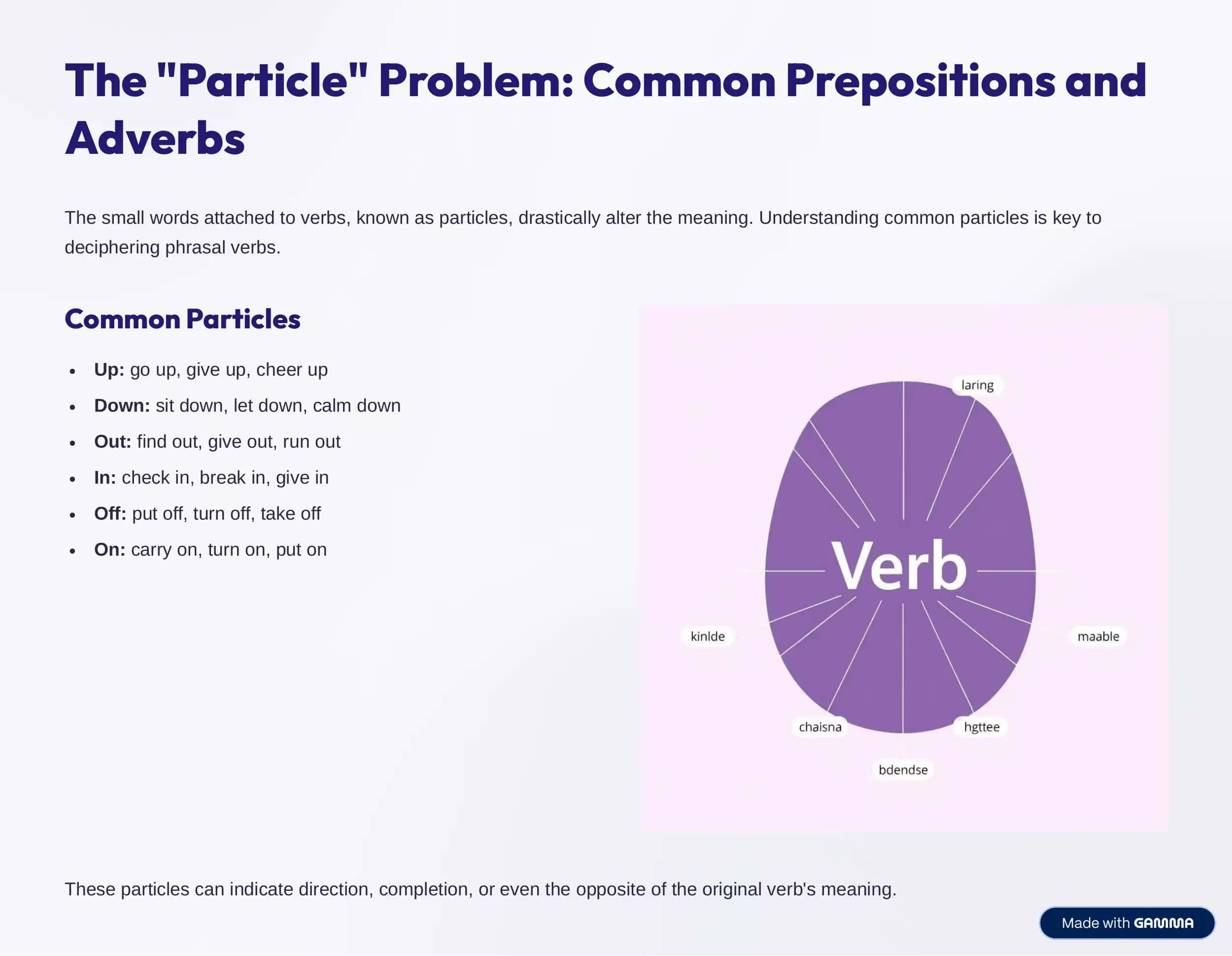 phrasal verbs 3