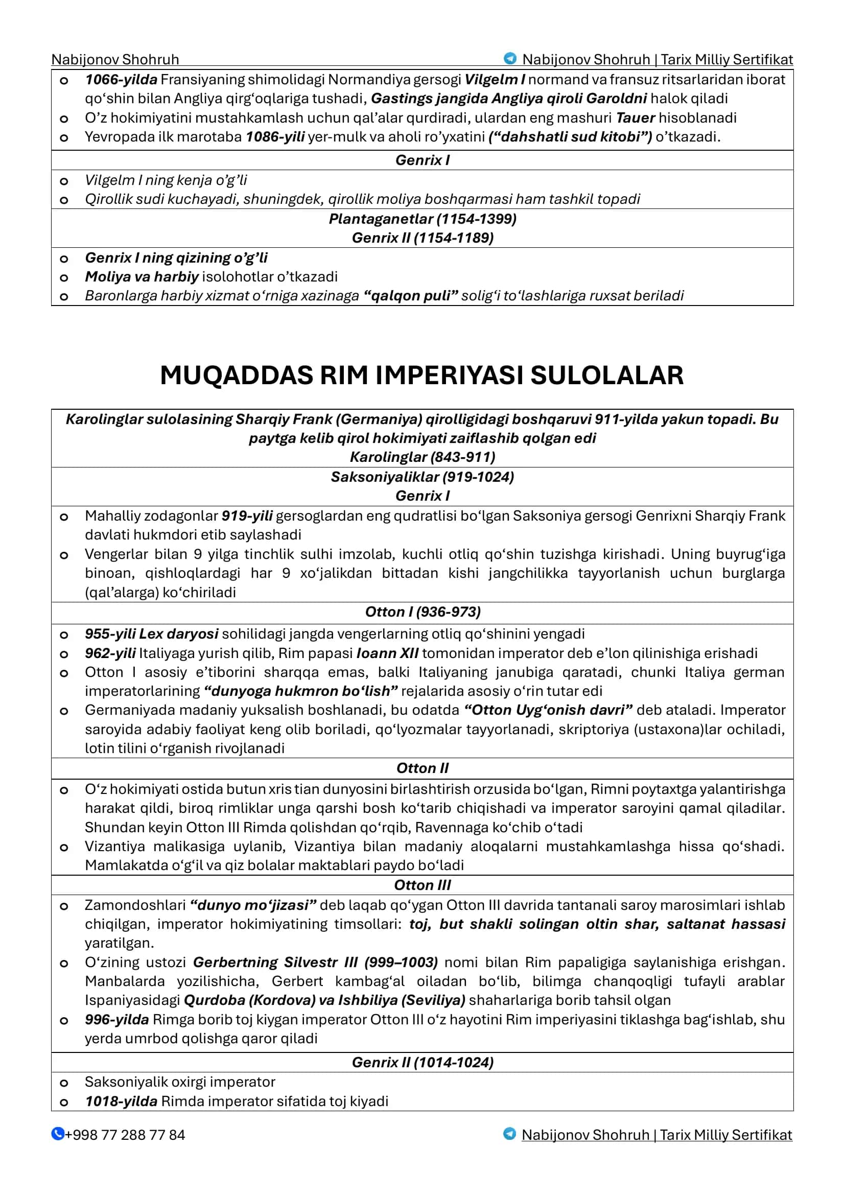7-sinf jahon tarixi yangi nashir qoʻllanma 3