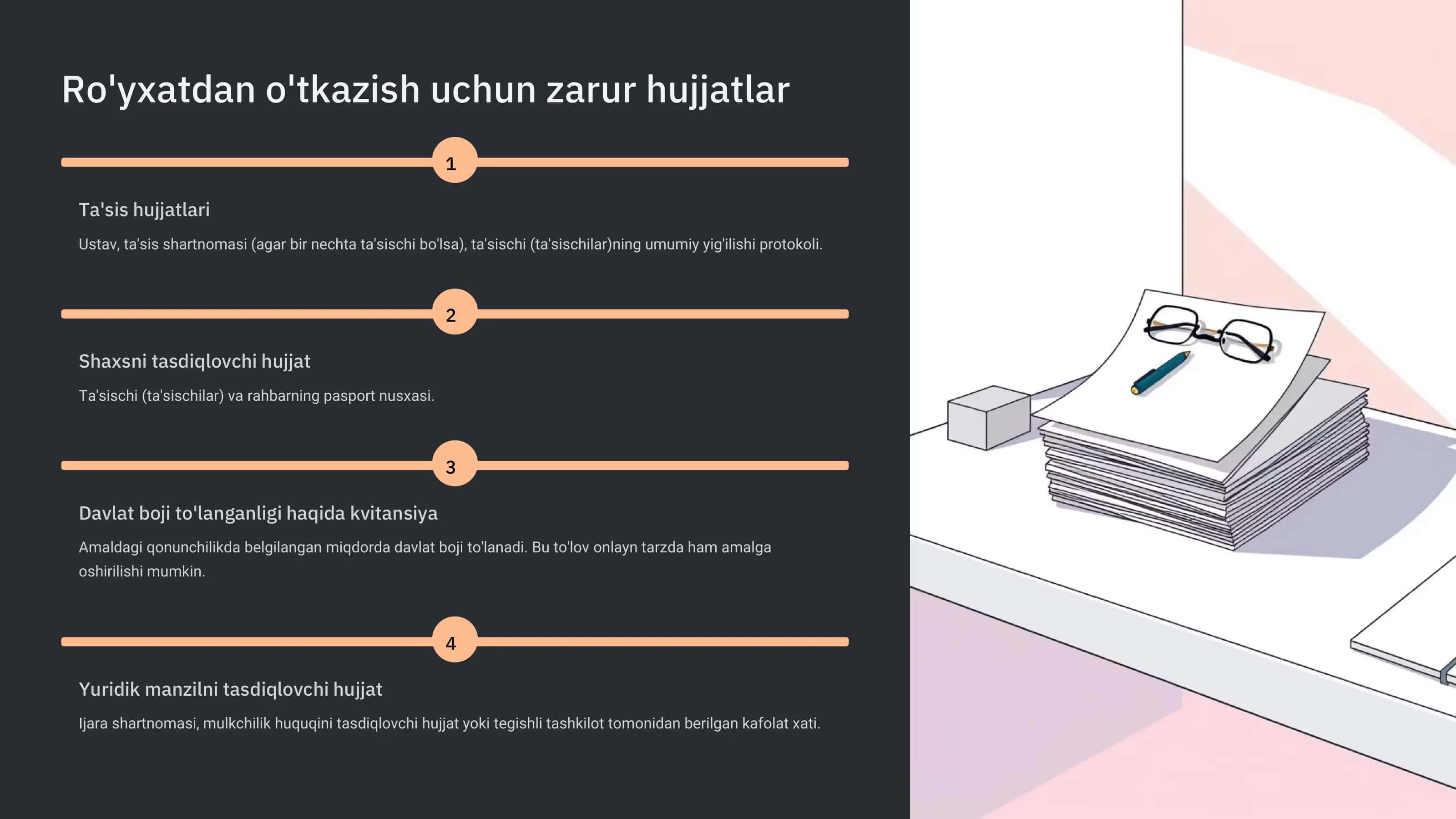 Tadbirkorlik subyektlarini ro'yxatdan o'tkazish 3