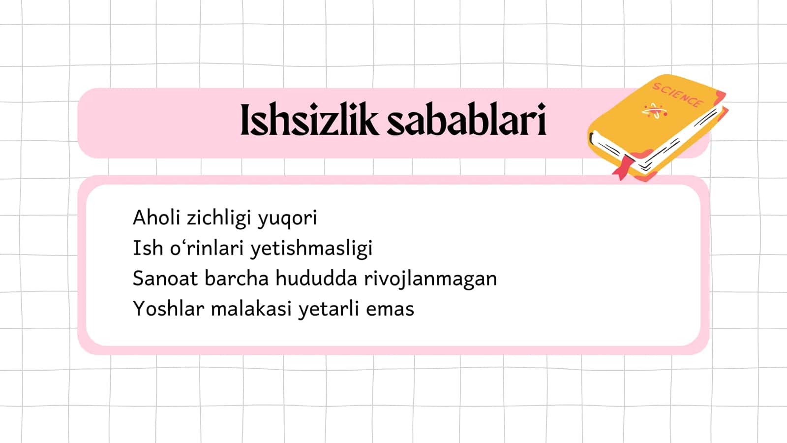 HUDUDIY BANDLIK XARITASI (CASE STUDY) 3