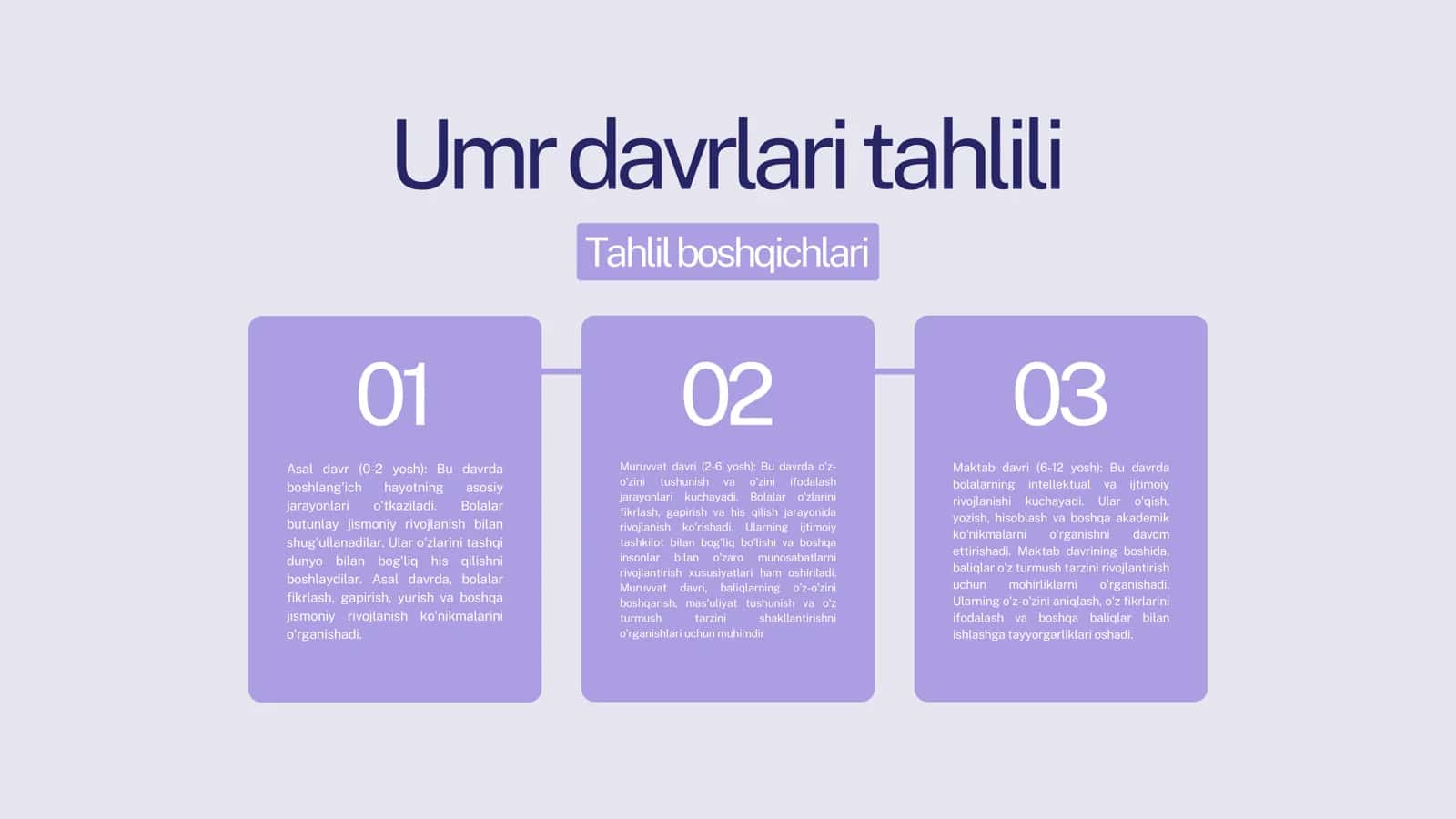 Ijtimoiy Psixologiya Umr davrlari inqirozlari 3