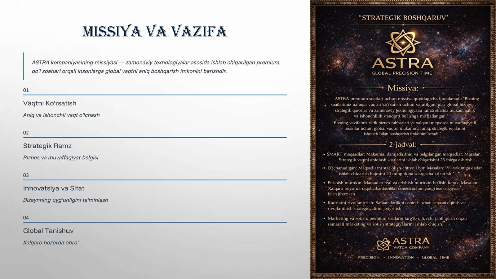 ASTRA: Strategik Boshqaruv Premium qo‘l soatlari ishlab chiqarish kompaniyasi uchun strategik boshqaruv modeli ASTRA Brendi: Nom va Konseptsiya 3