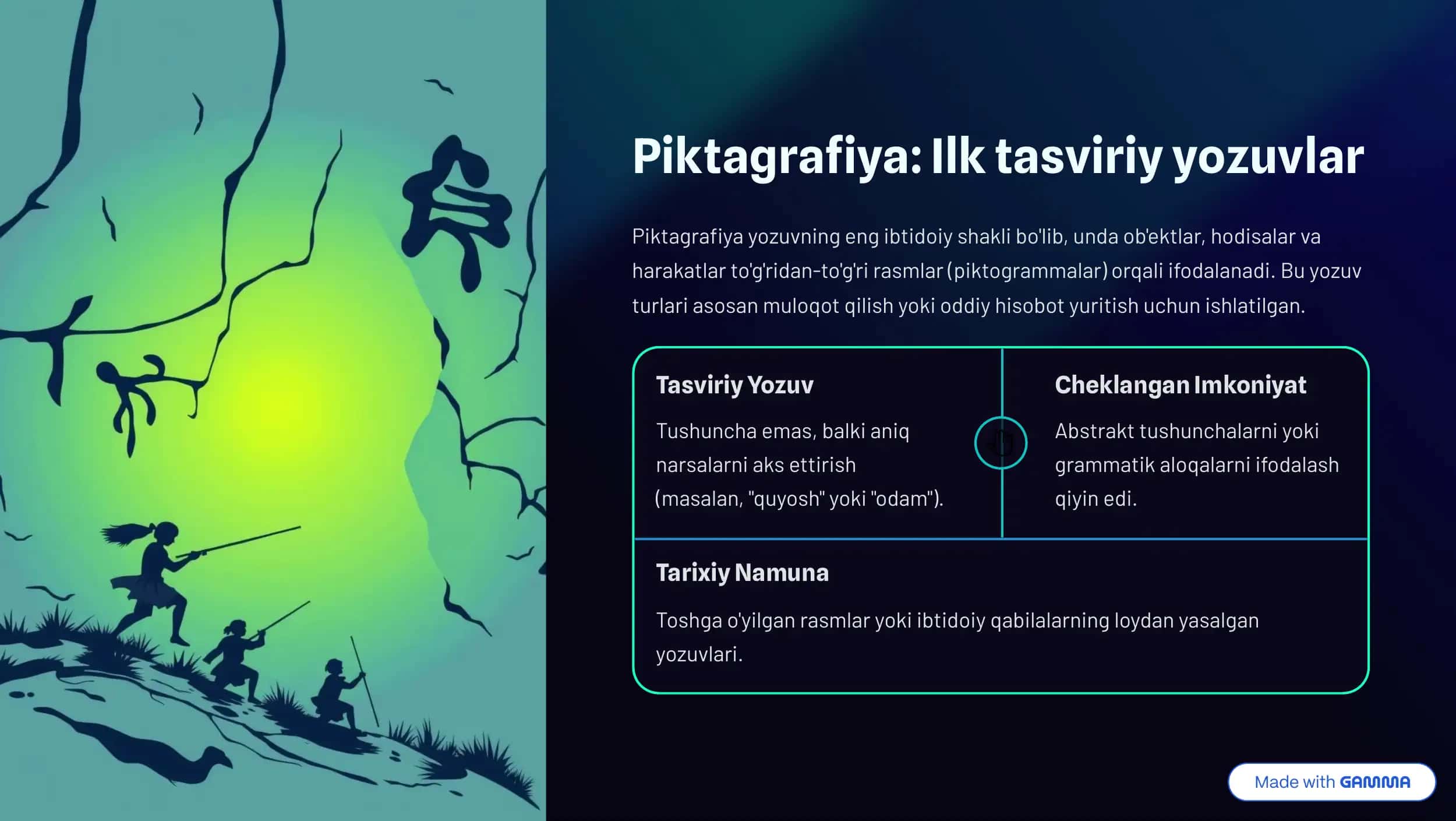 Piktagrafiya 3