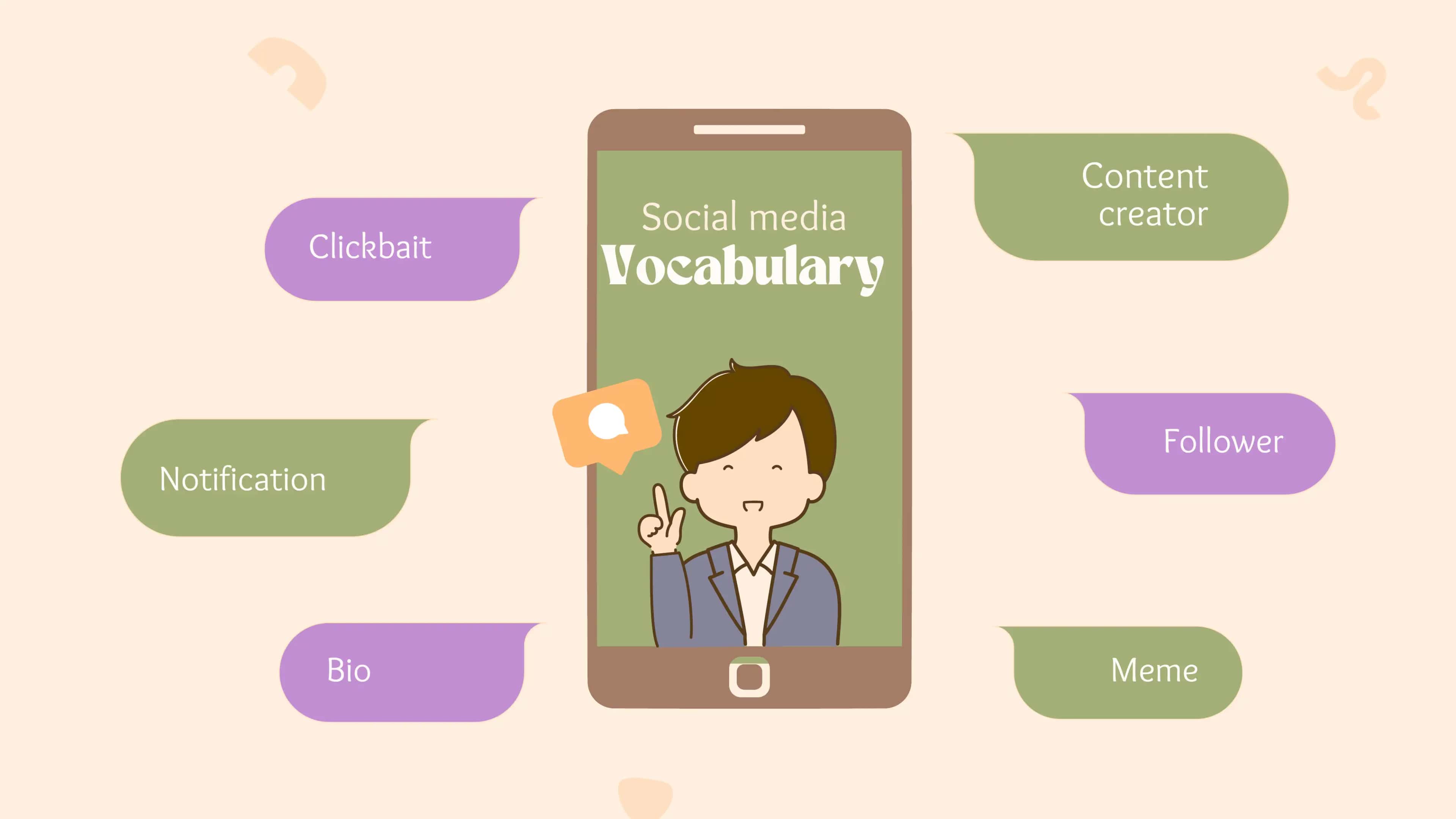 vocabulary of social media and digital communication 3
