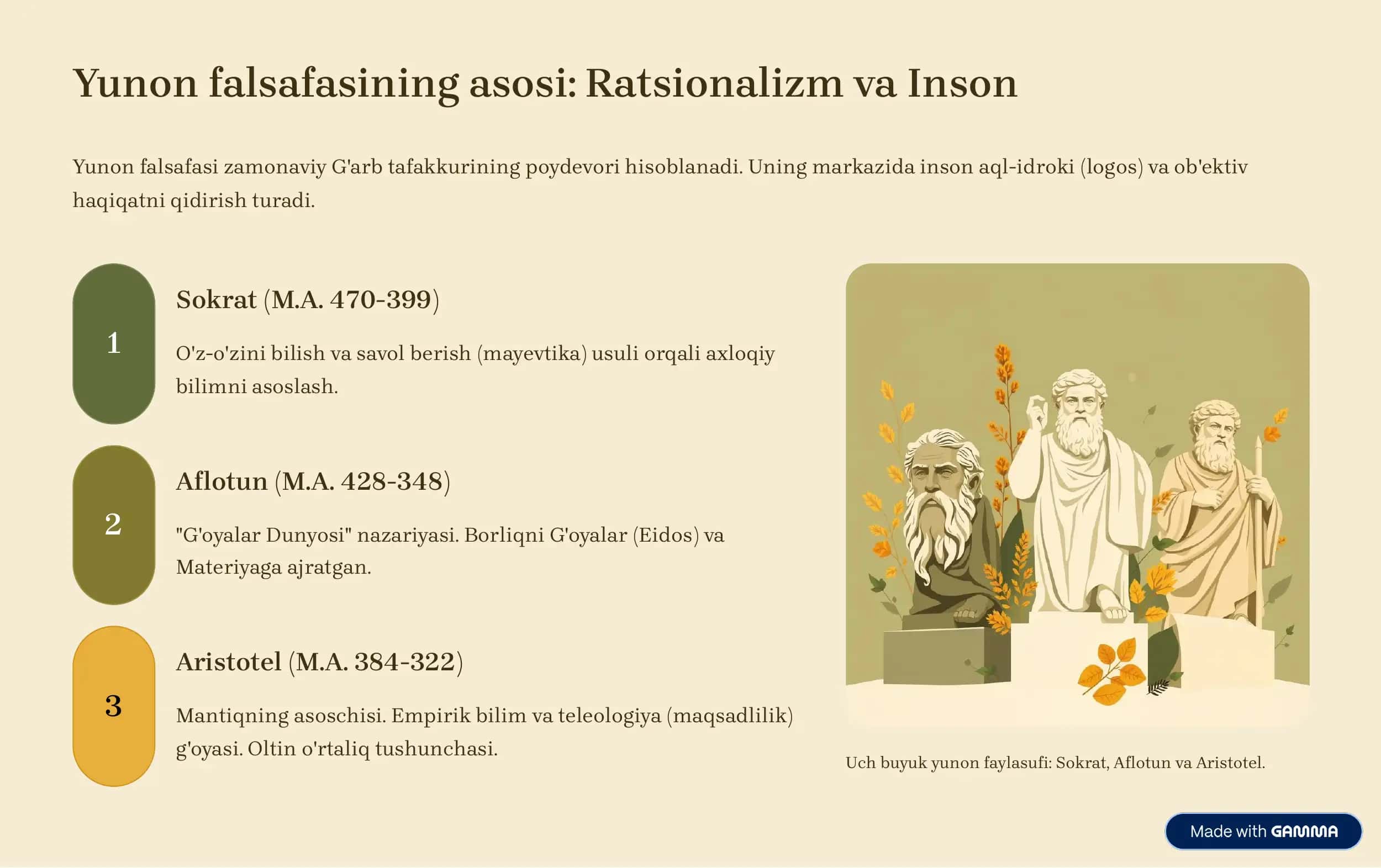 Dunyo xalqlari falsafasi 3