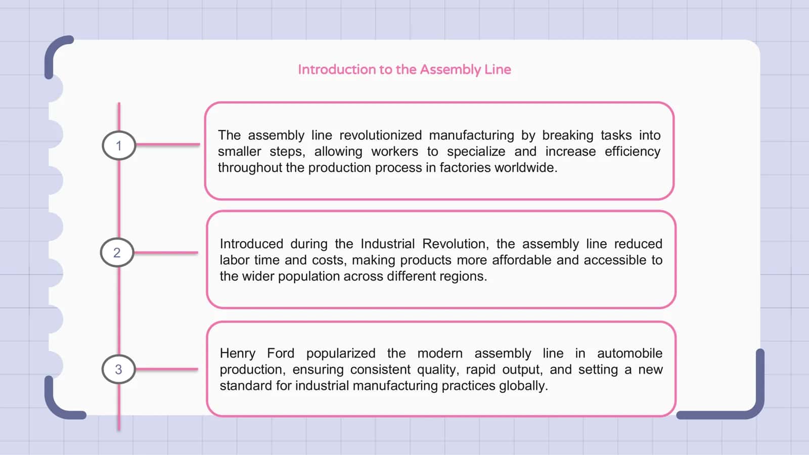The assembly line 3