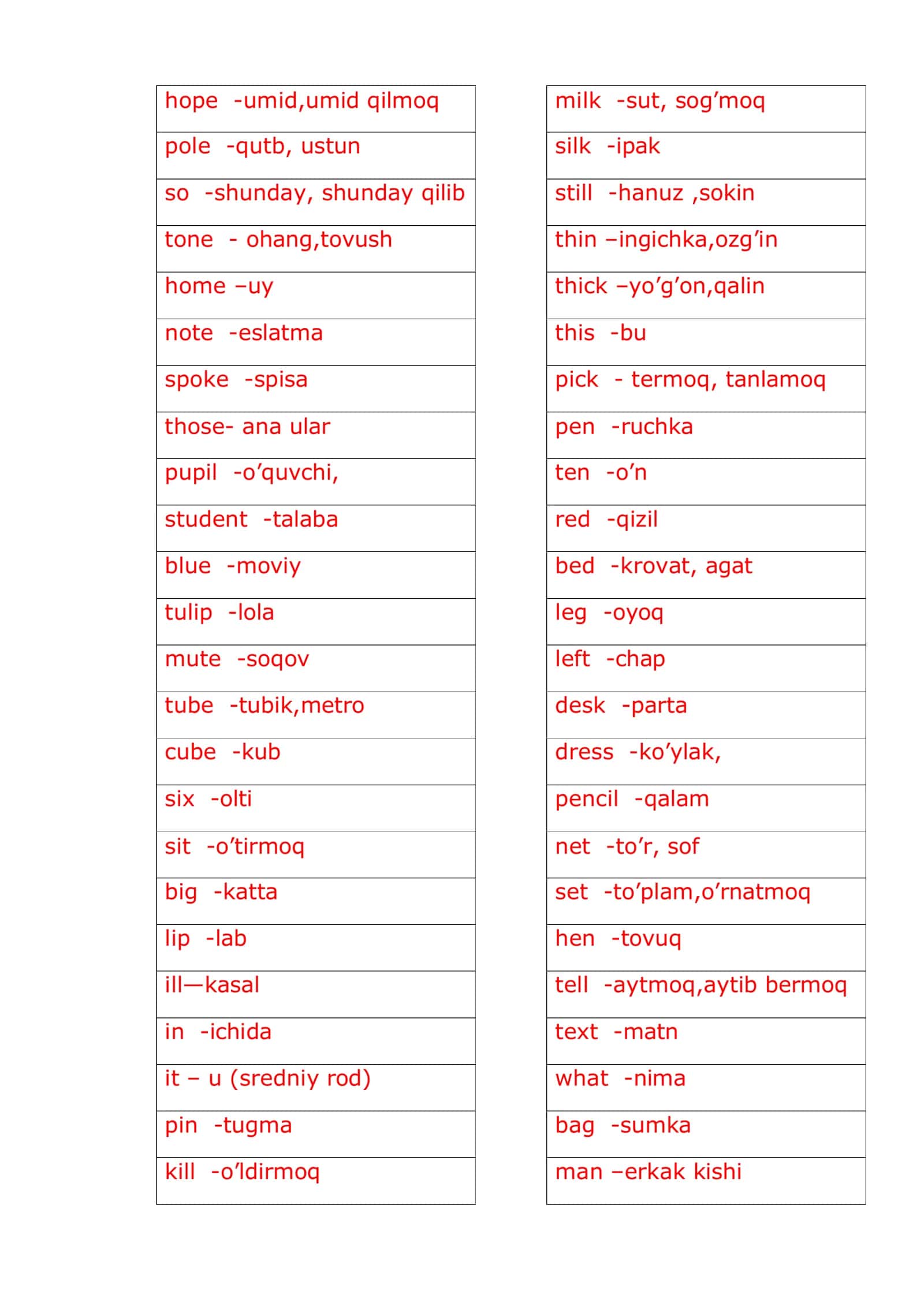 Reach English Vocabulary A1-A2 3