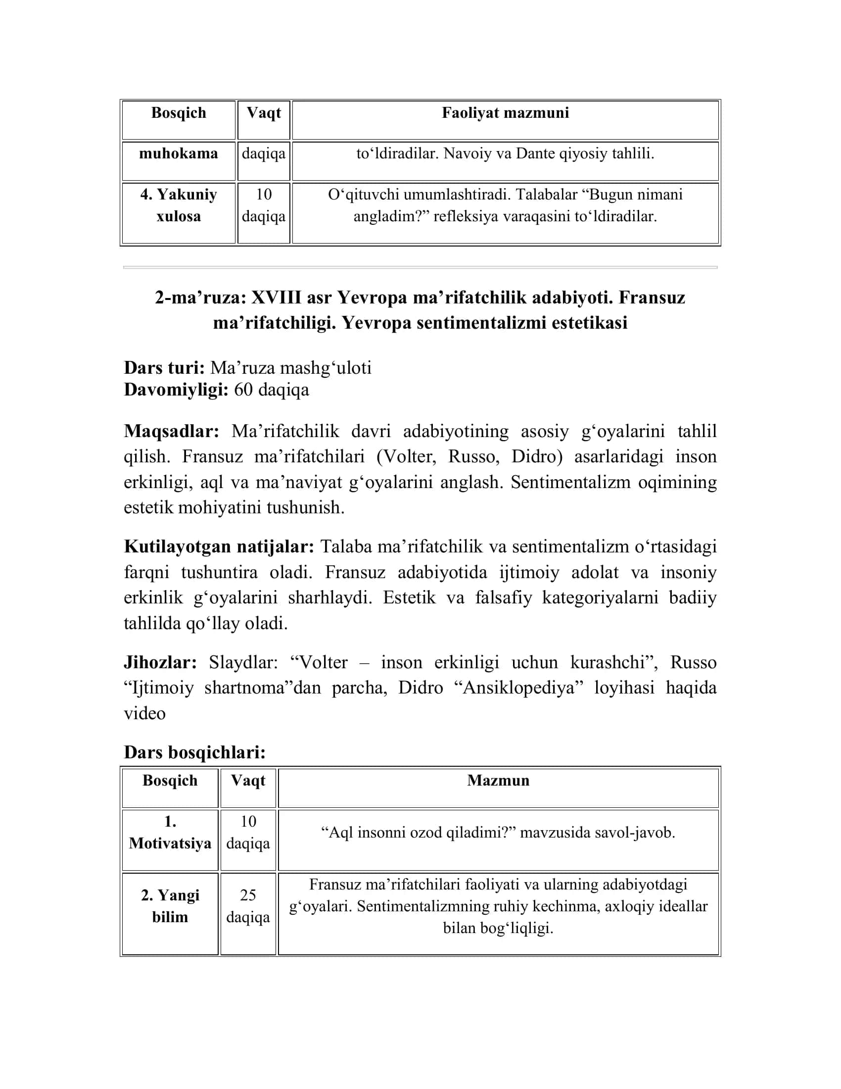 Jahon Adabiyoti Fanidan Texnologik Xarita 3