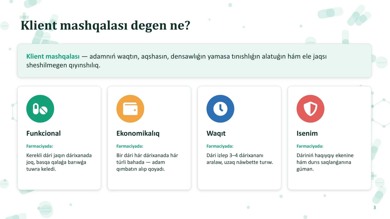 Klient mashqalası tiykarında biznes ideyanı qáliplestiriw (farmaciya) 3